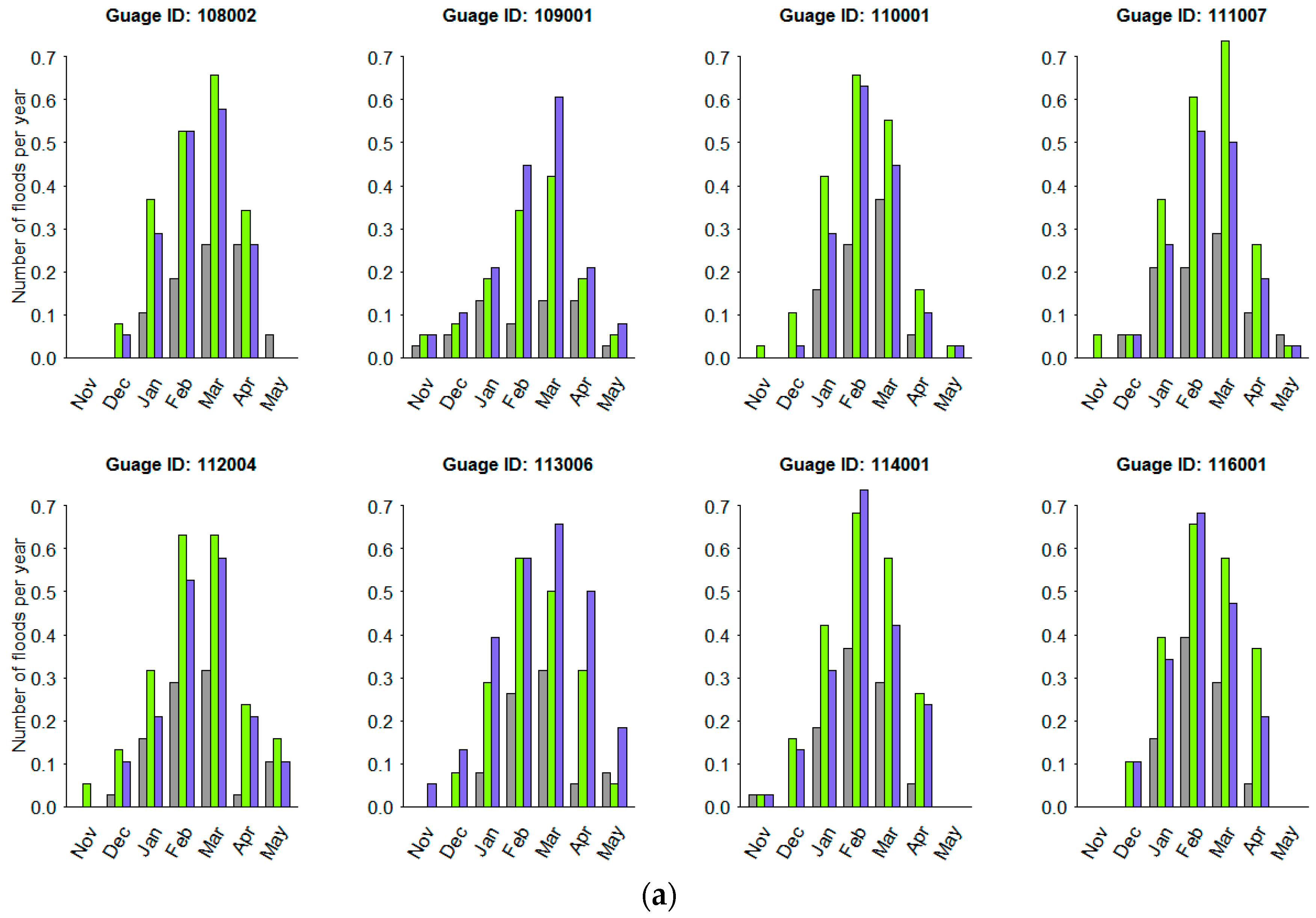 Water 09 00481 g010a 550