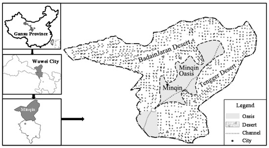 Water | Free Full-Text | Optimal Use of Agricultural Water and 