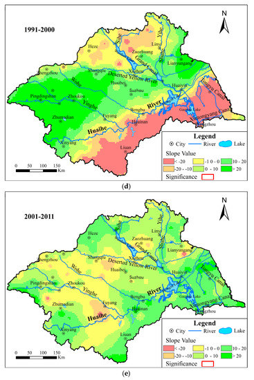 Variability of Spatially Grid-Distributed Precipitation over