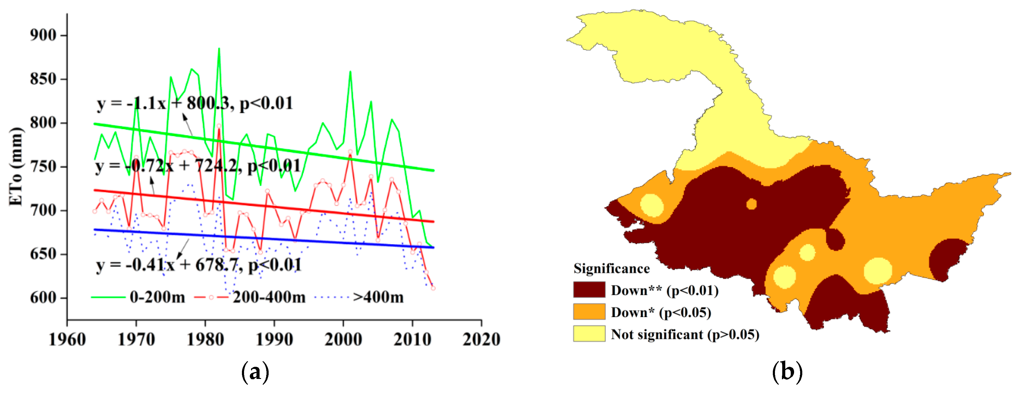 Water 09 00493 g004 550