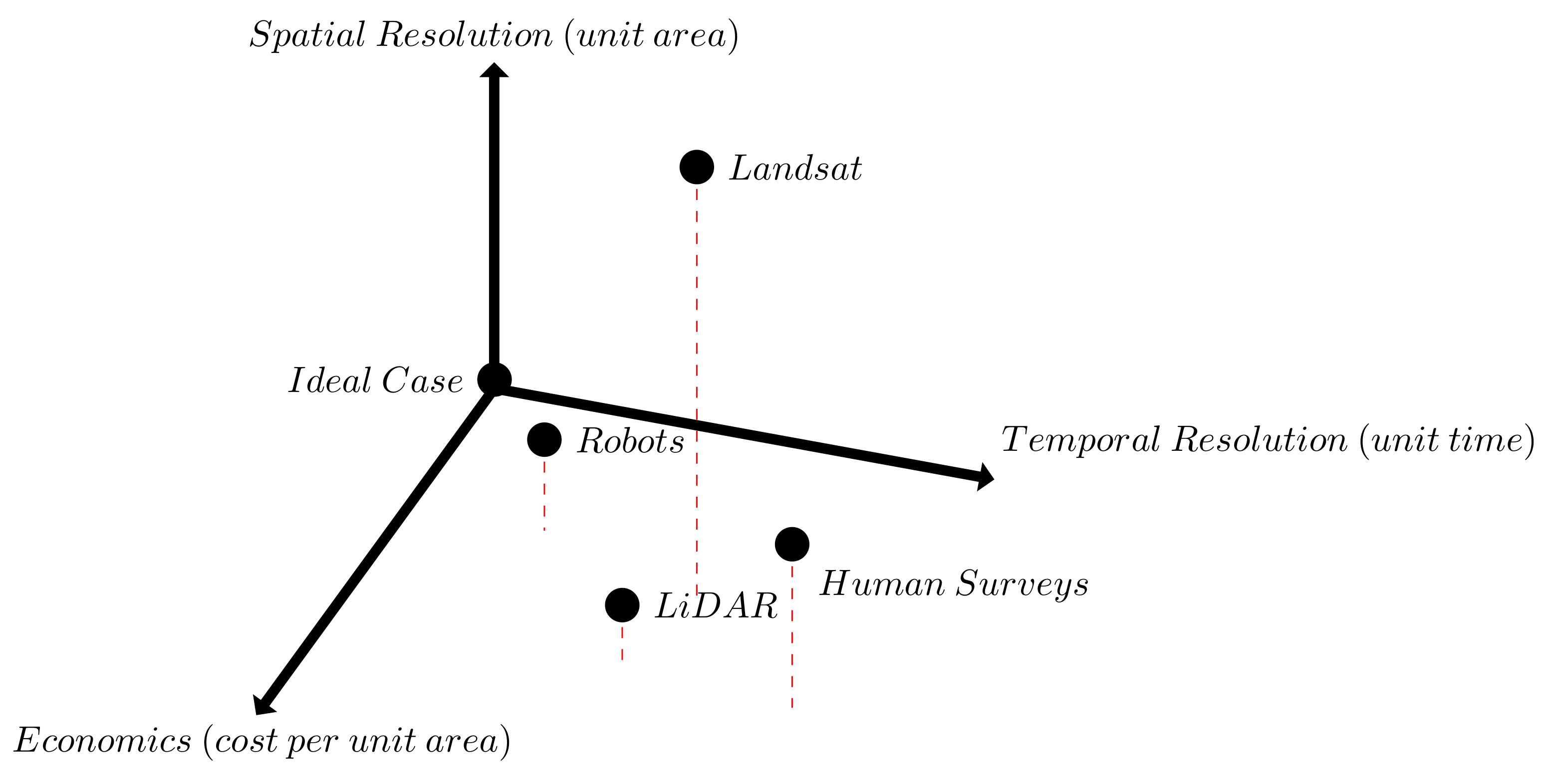 Water 09 00494 g011 550