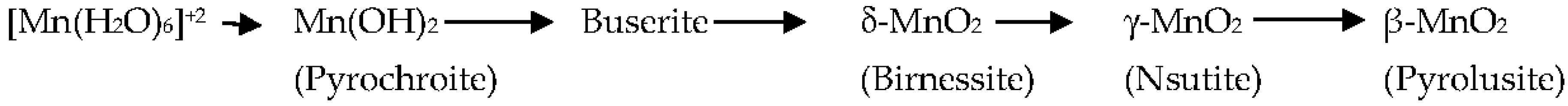 Water 09 00498 g001 550