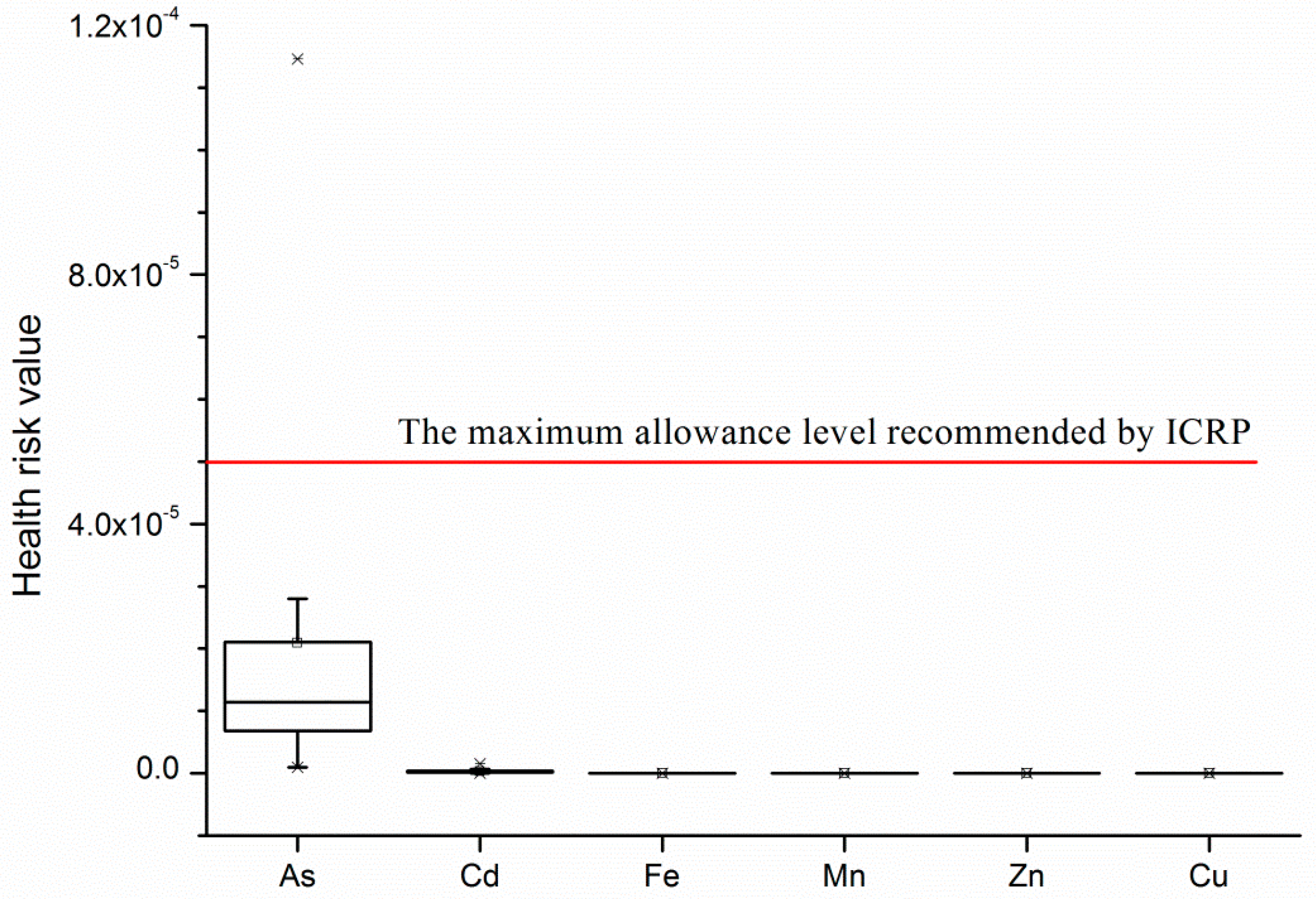 Water 09 00505 g004 550