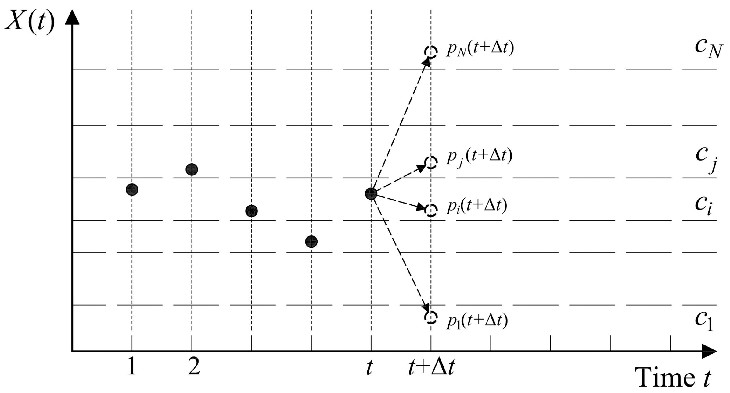 Water 09 00507 g001 550