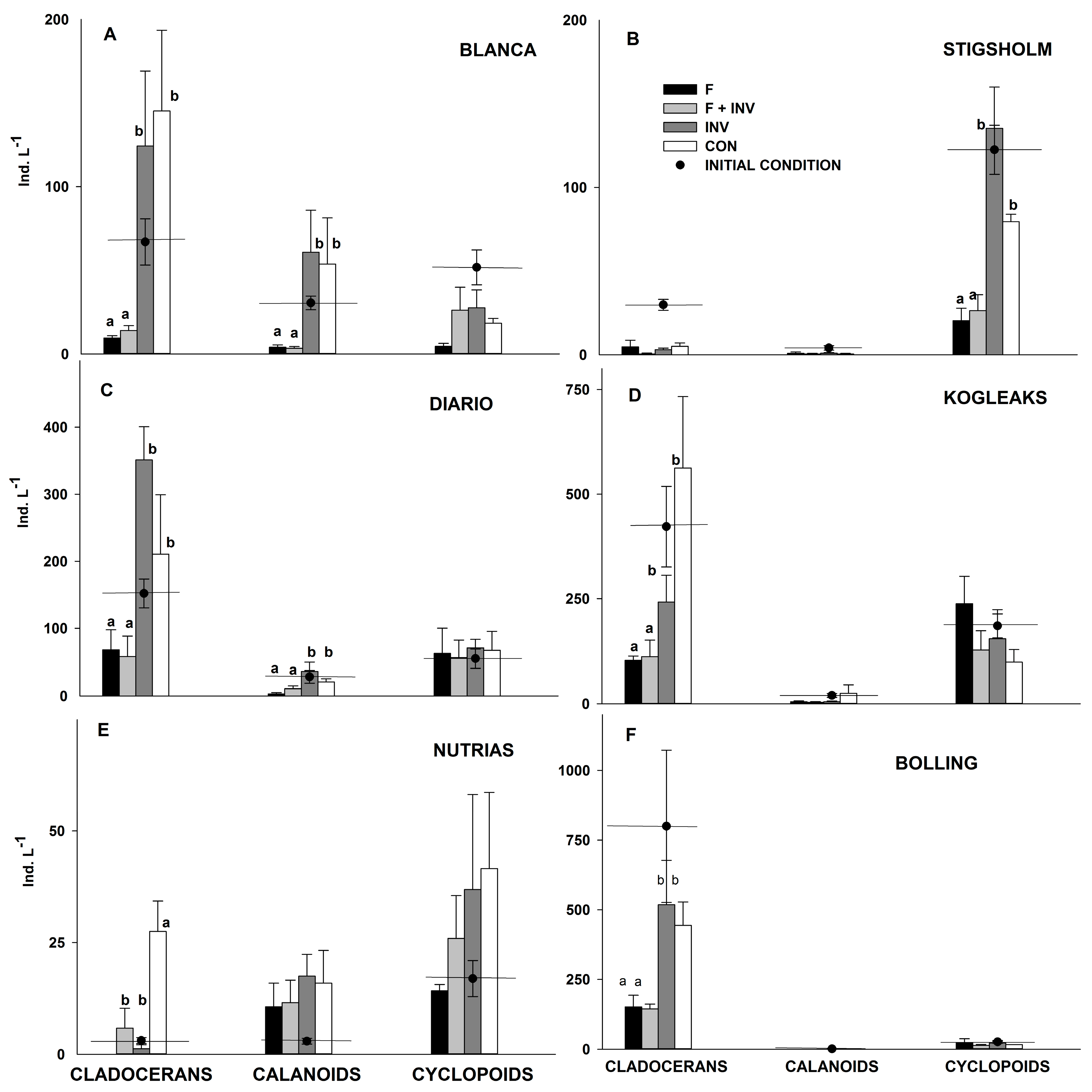 Water 09 00514 g002 550