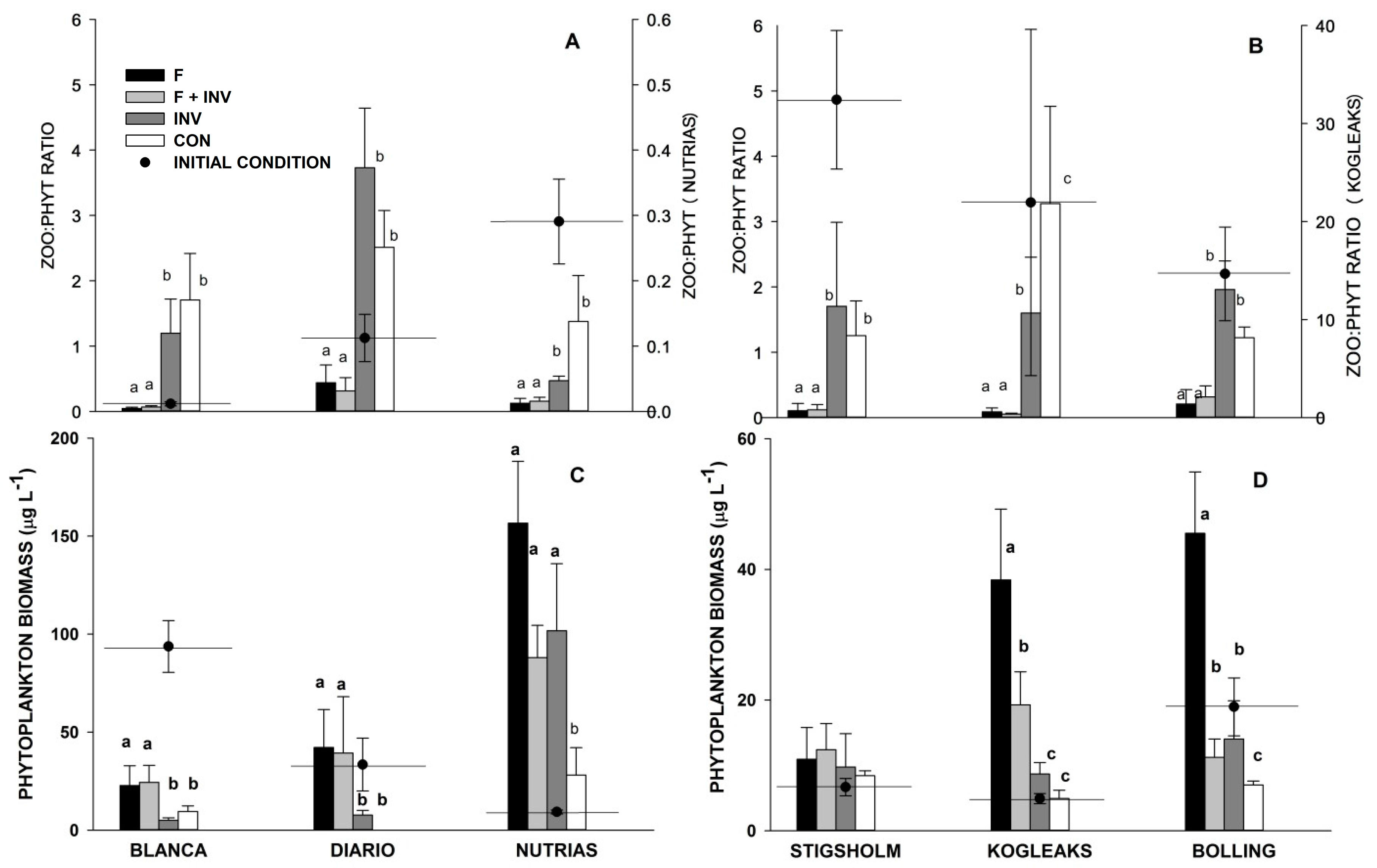 Water 09 00514 g003 550