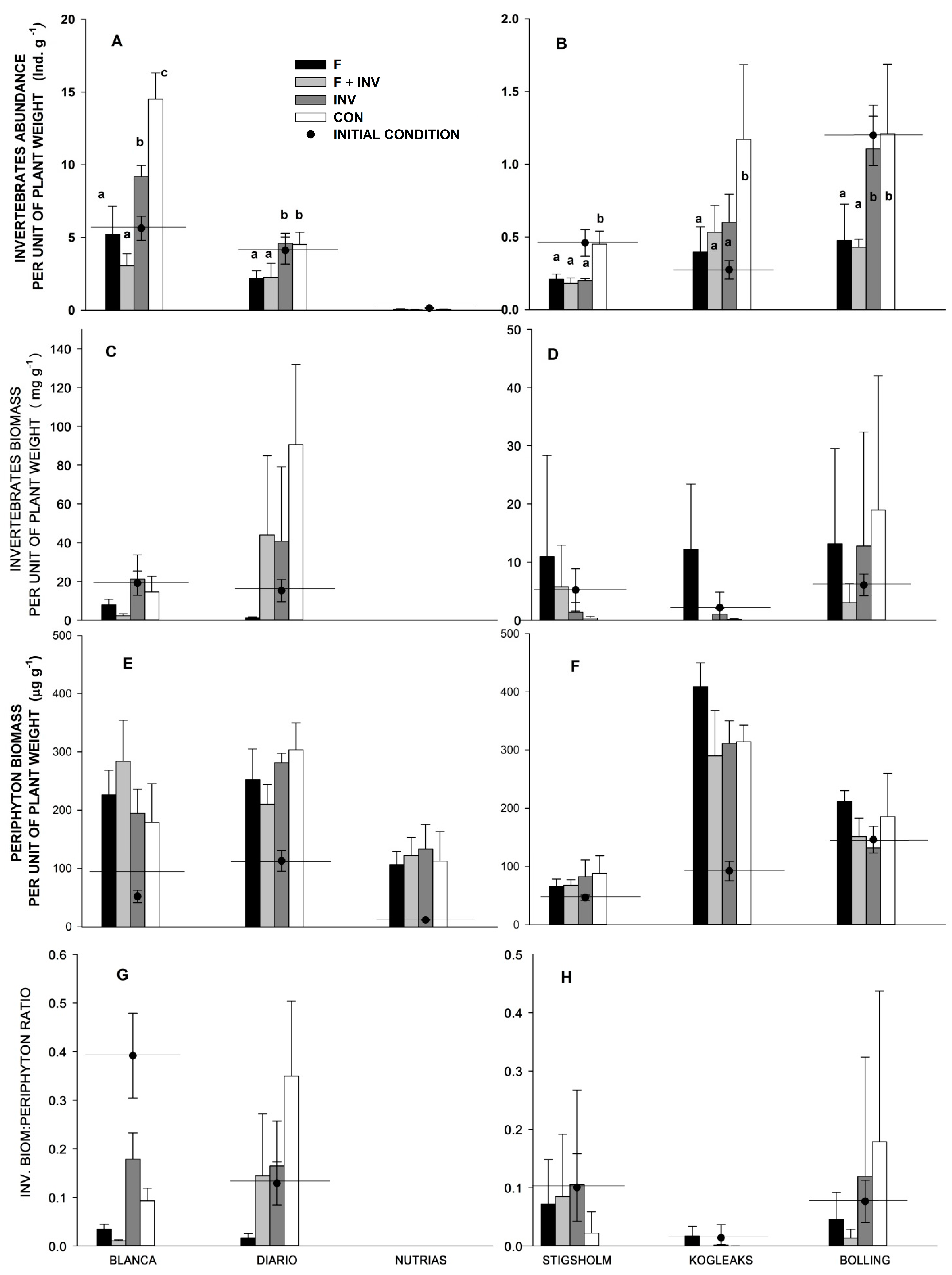 Water 09 00514 g004 550