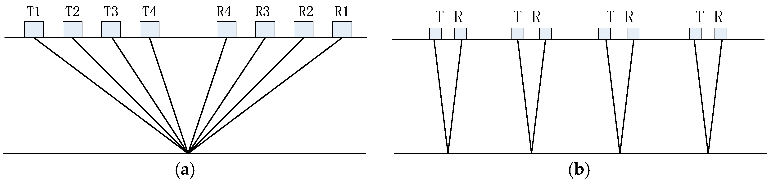 Water 09 00521 g002 Water 09 00521 g002