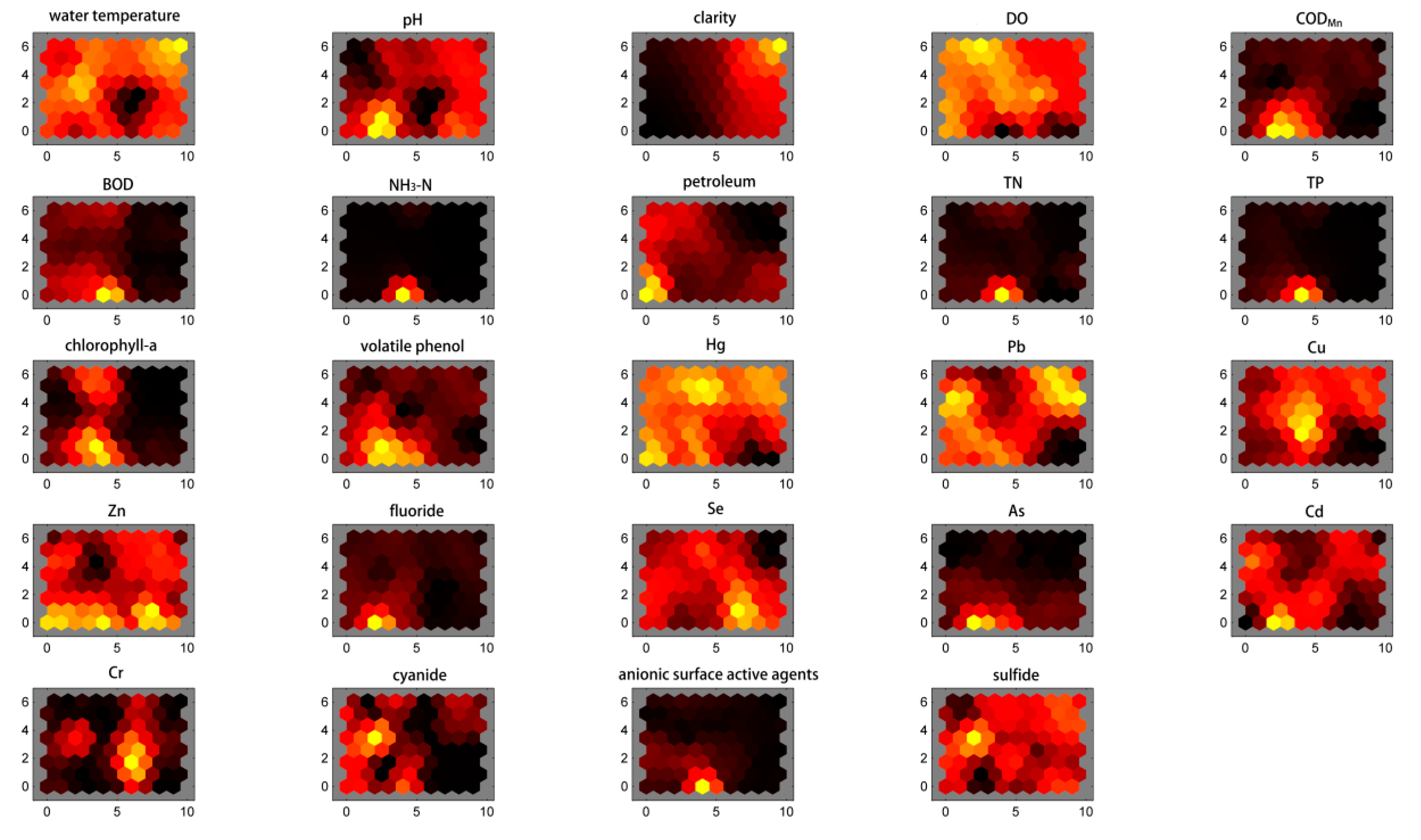 Water 09 00524 g002 550