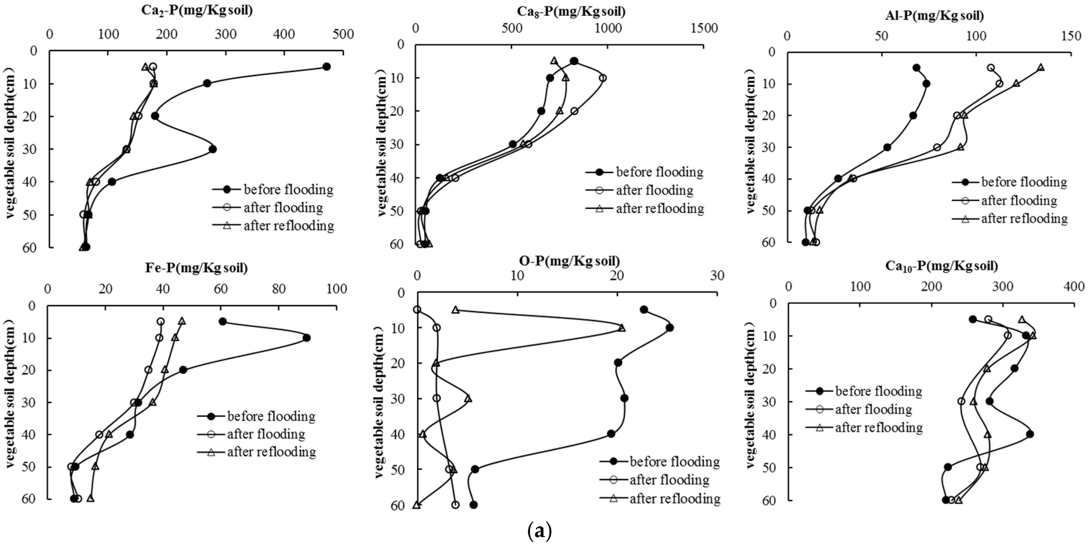 Water 09 00531 g005a