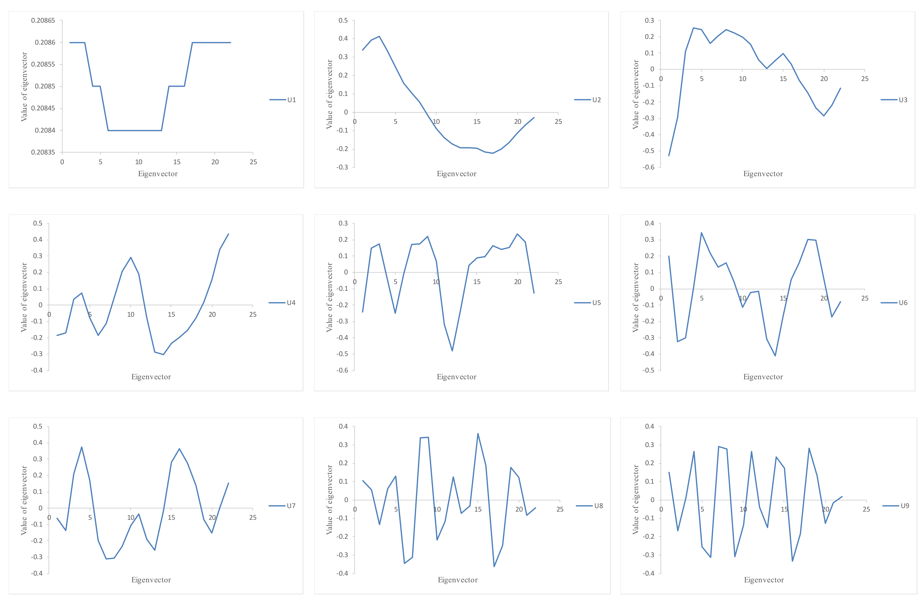 Water 09 00541 g005 550