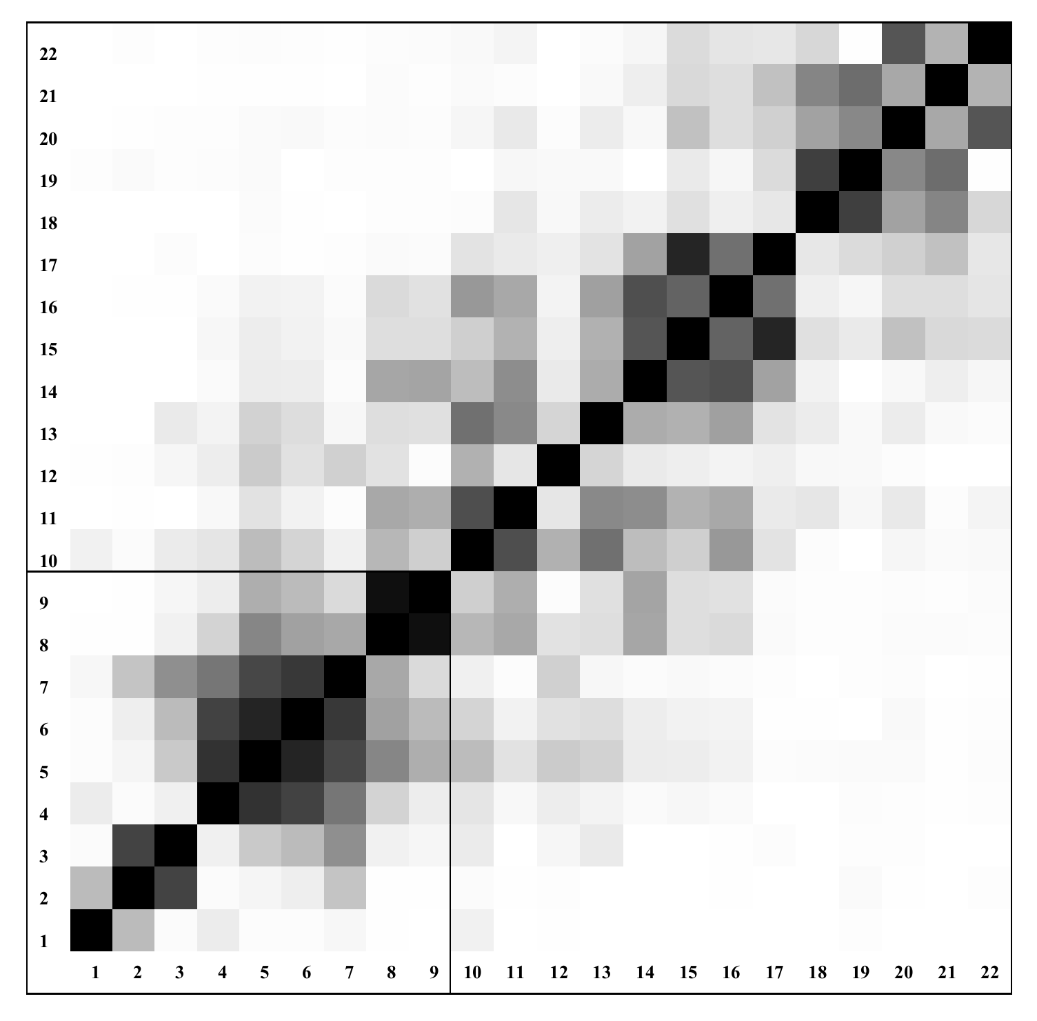 Water 09 00541 g006 550