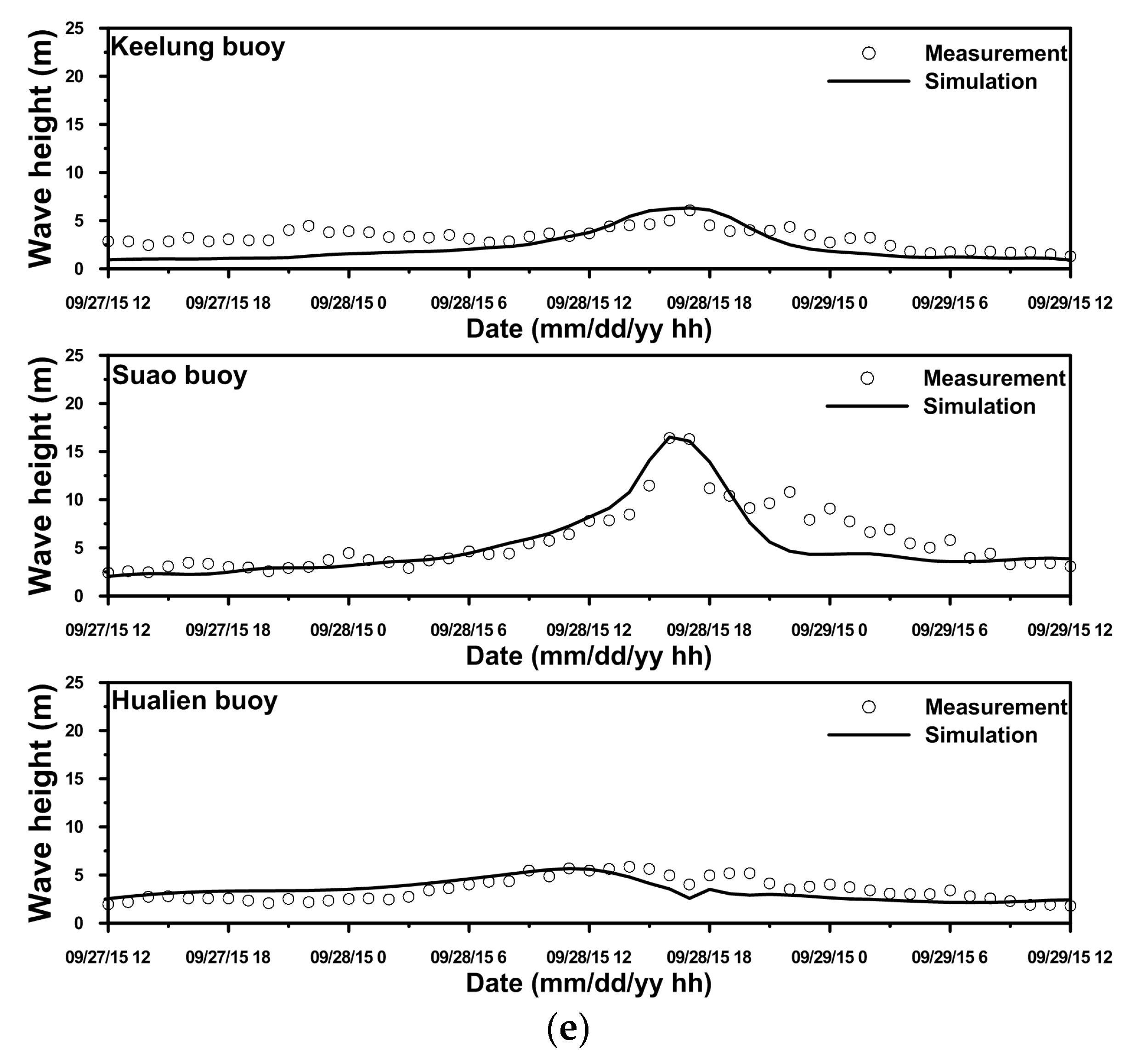 Water 09 00549 g005c