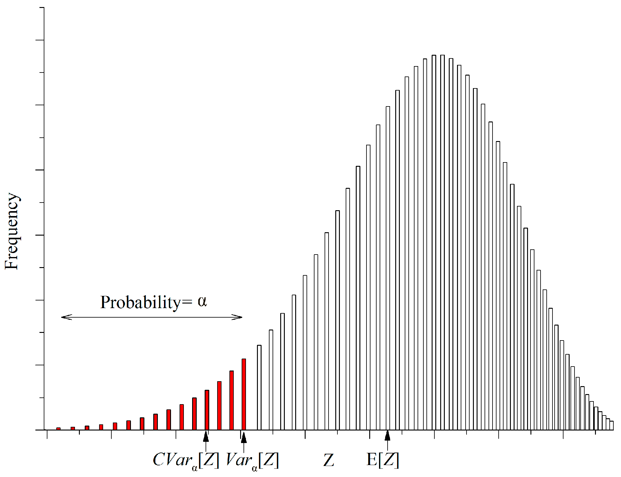 Water 09 00568 g001 550