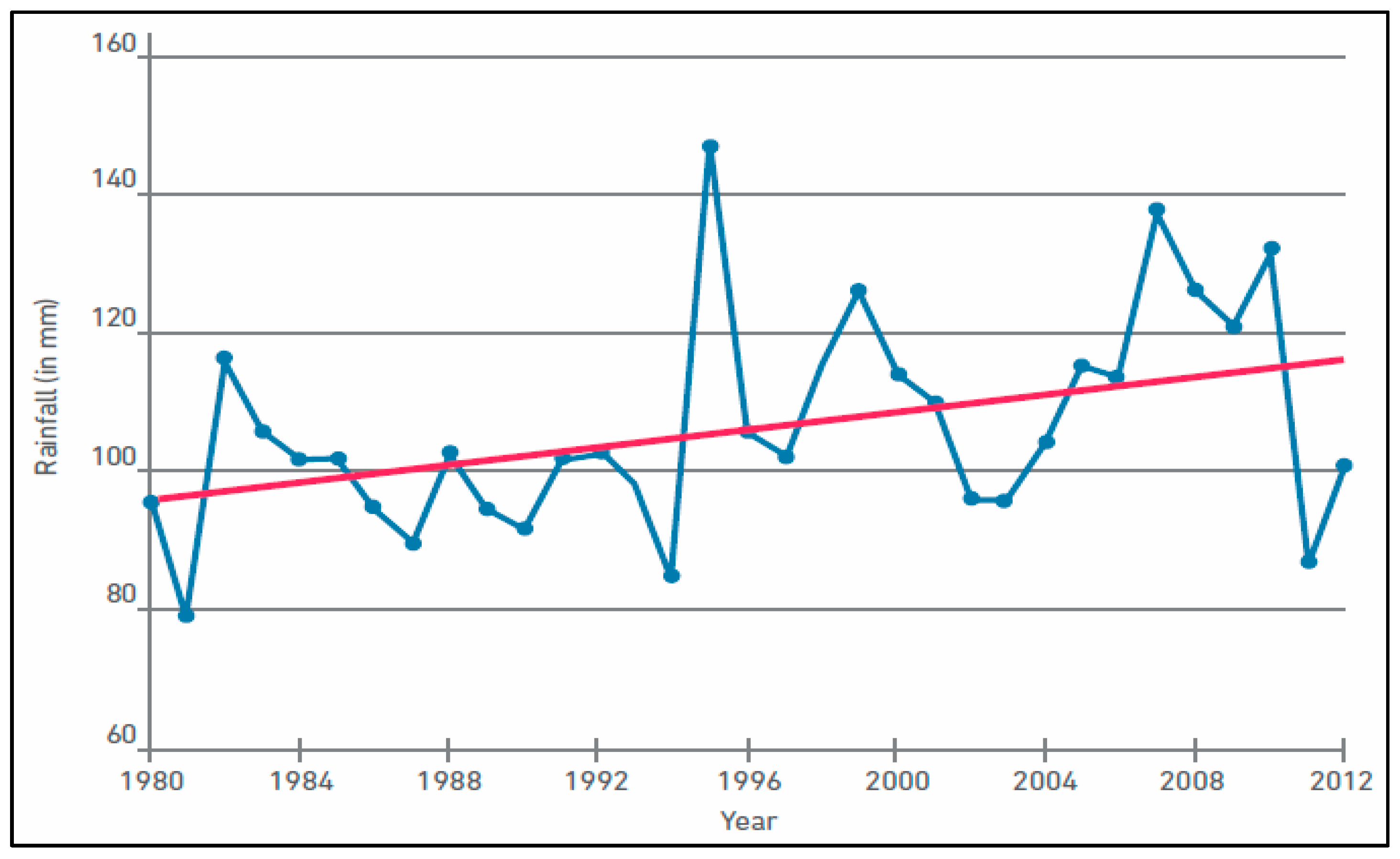 Water 09 00577 g001 Water 09 00577 g001