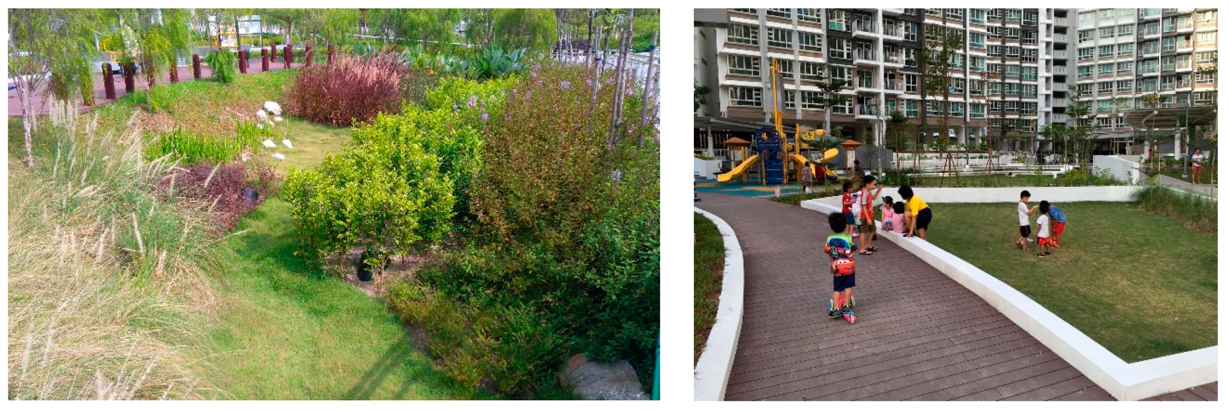 Water 09 00577 g004 Water 09 00577 g004