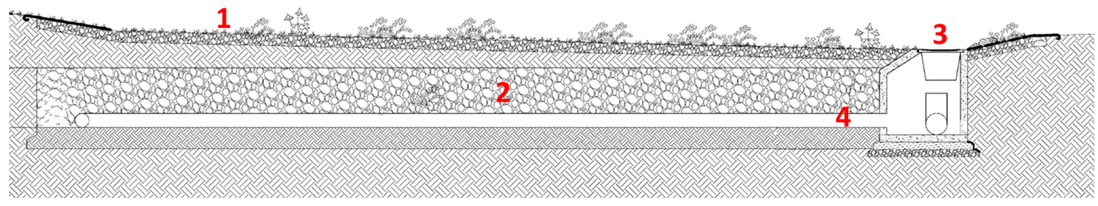 Water 09 00577 g006 Water 09 00577 g006