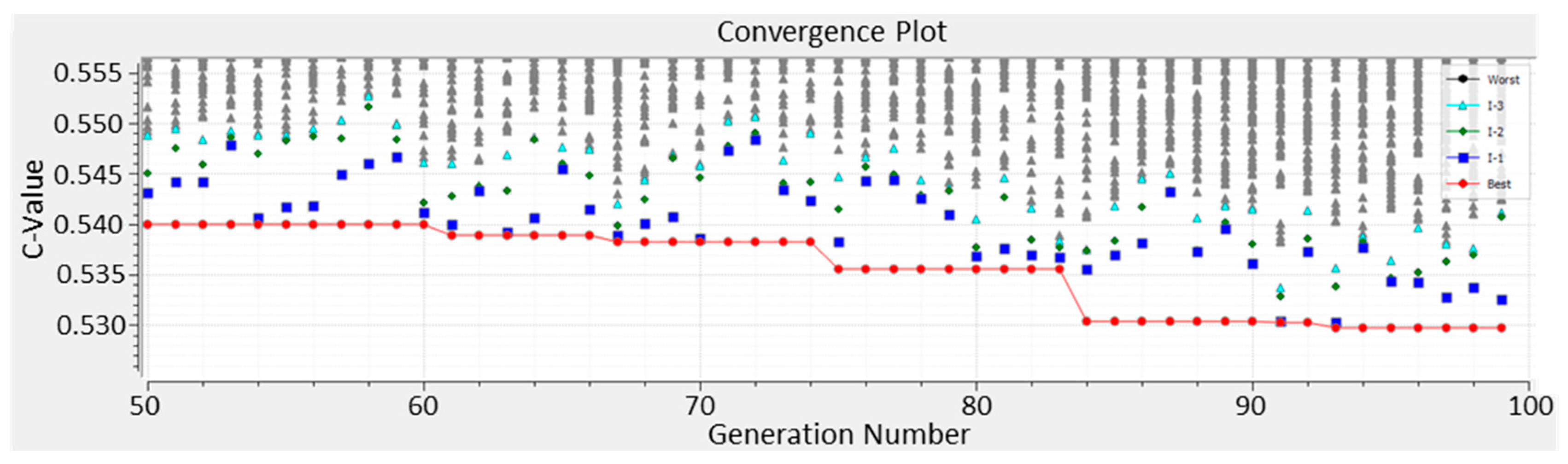 Water 09 00577 g014 Water 09 00577 g014
