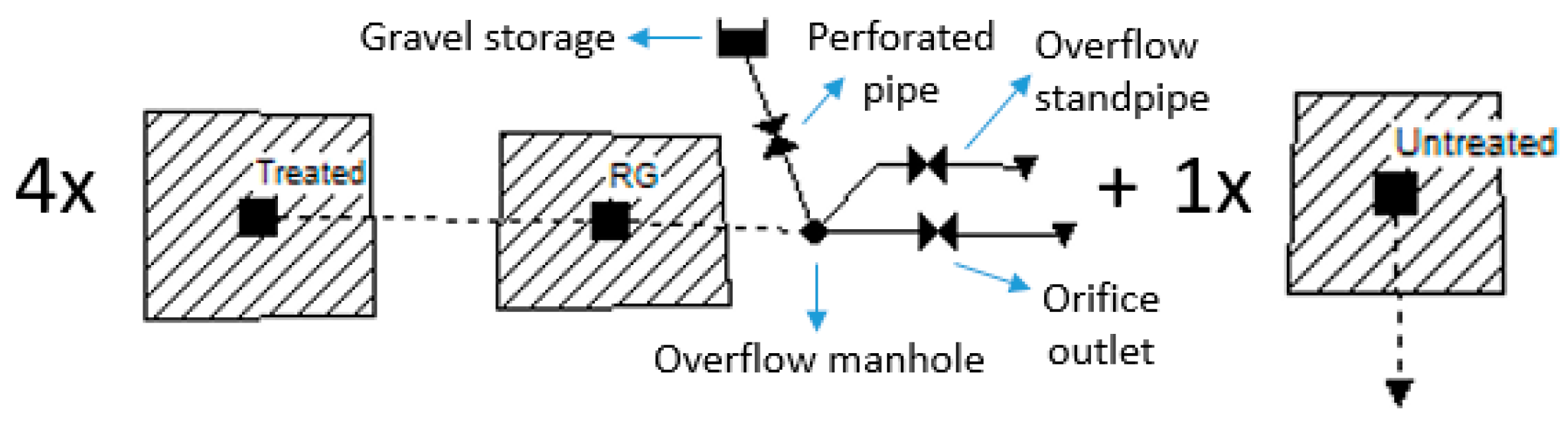 Water 09 00577 g016 Water 09 00577 g016