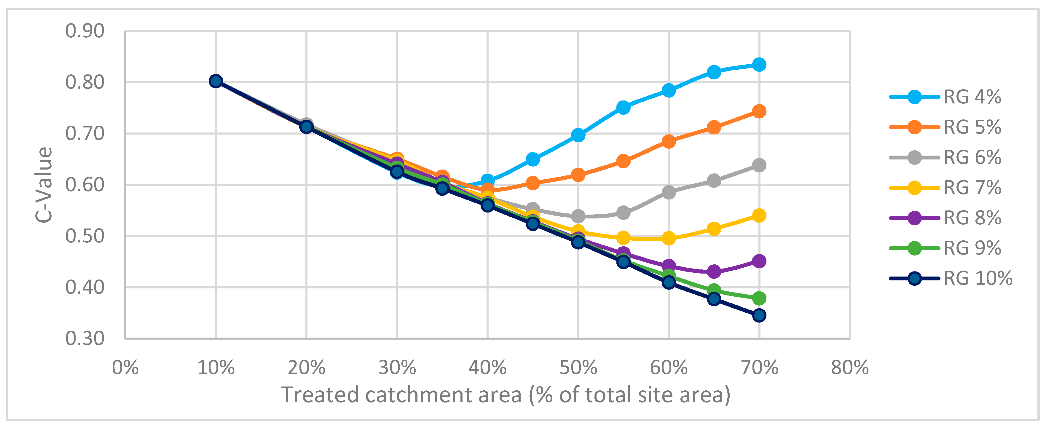 Water 09 00577 g021 Water 09 00577 g021