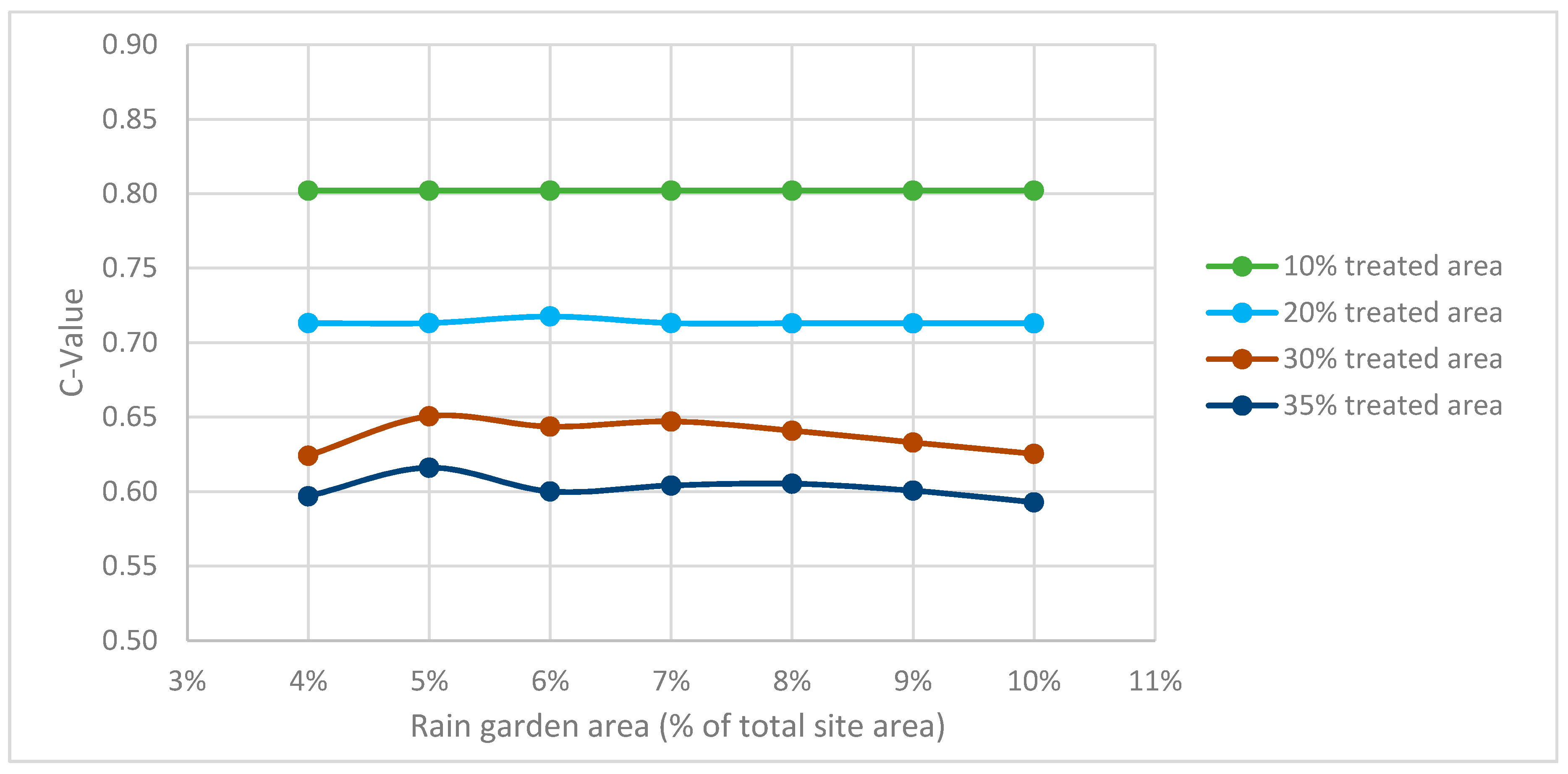 Water 09 00577 g022 Water 09 00577 g022