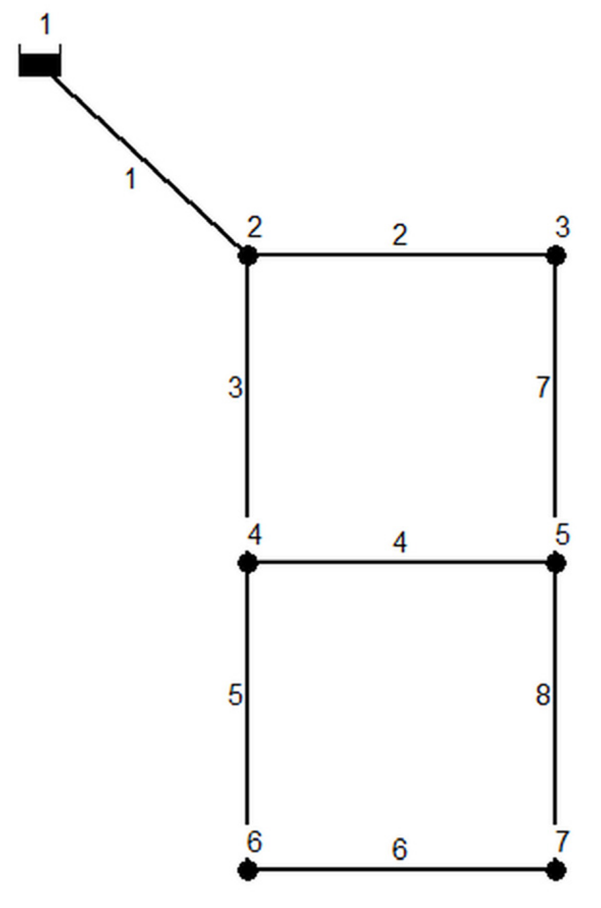 Water 09 00587 g001 550