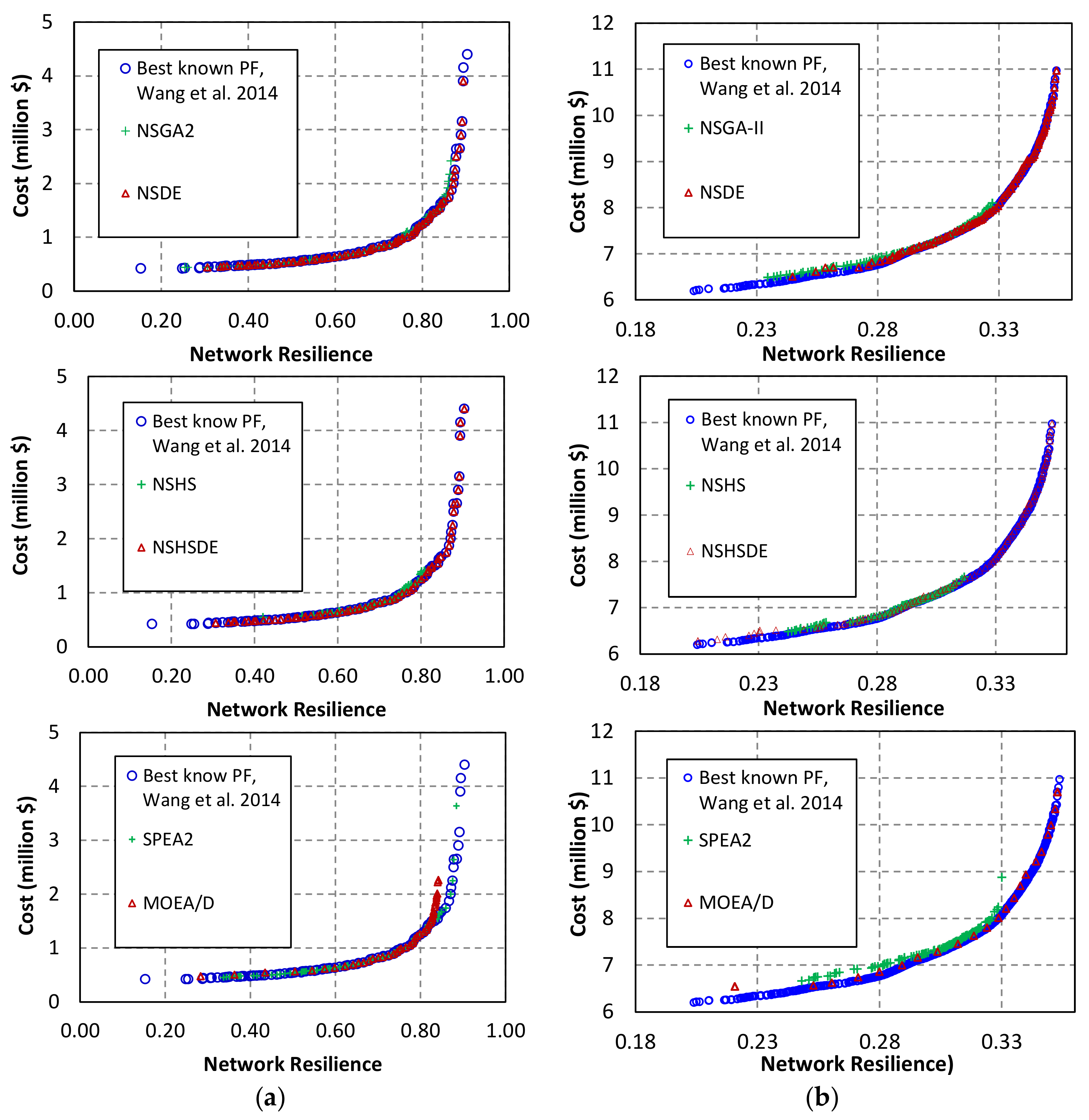 Water 09 00587 g005 550