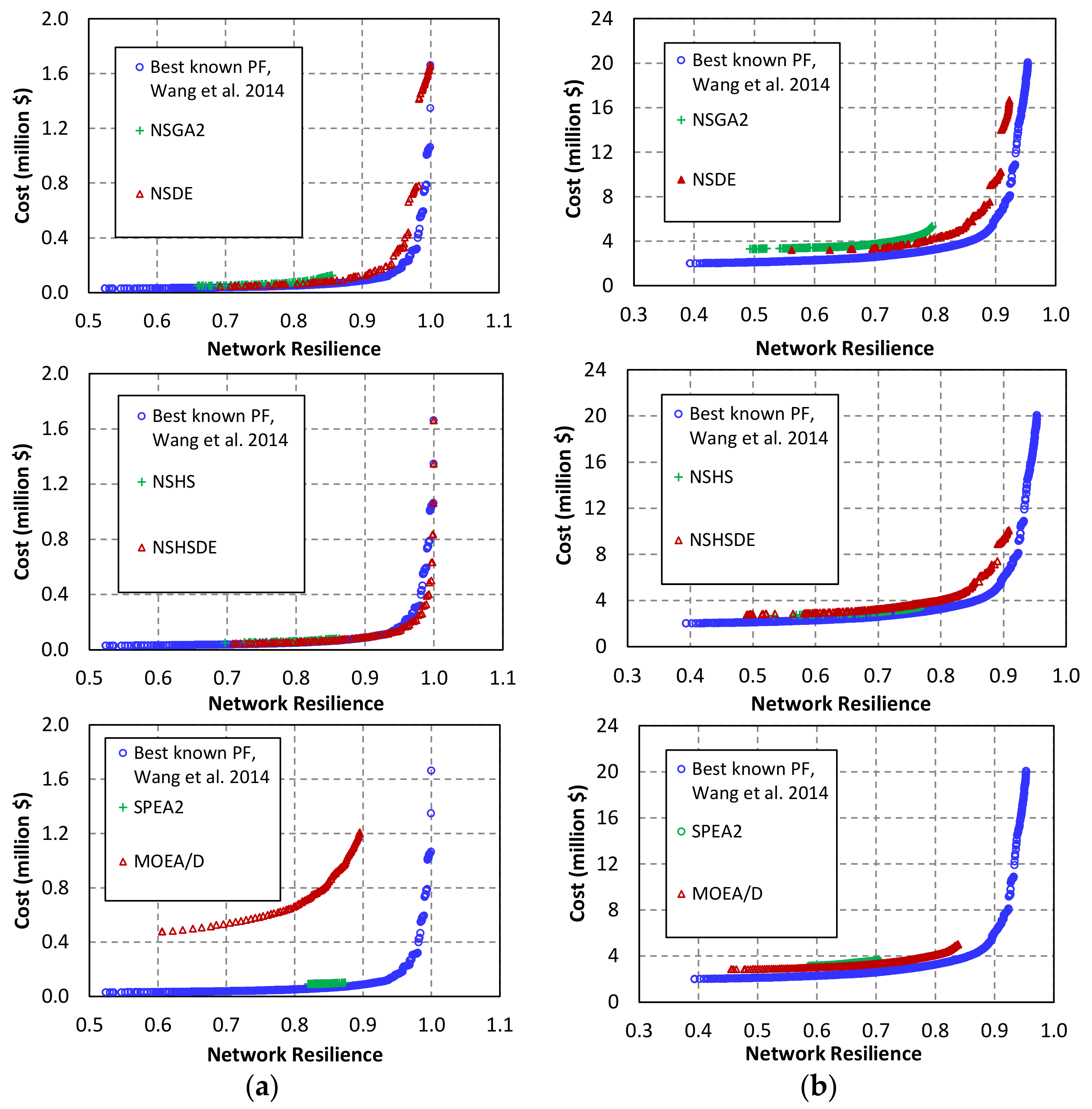 Water 09 00587 g006 550