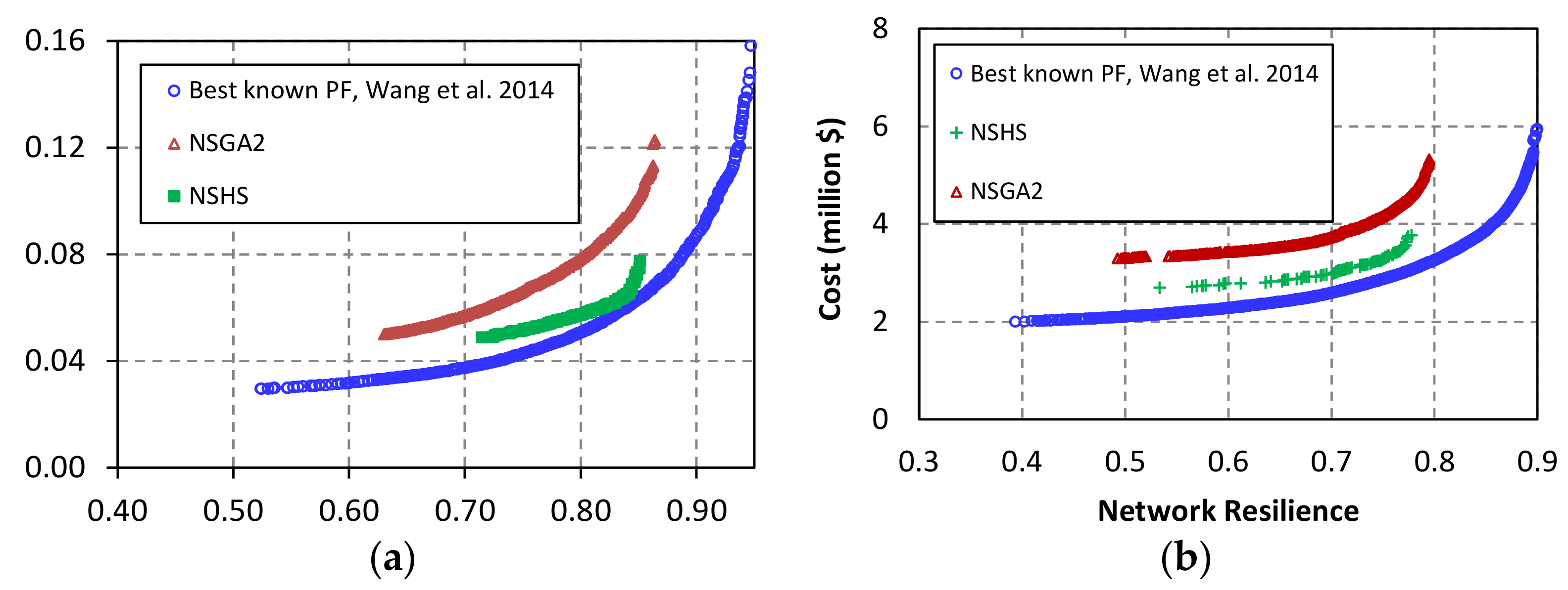 Water 09 00587 g007 550