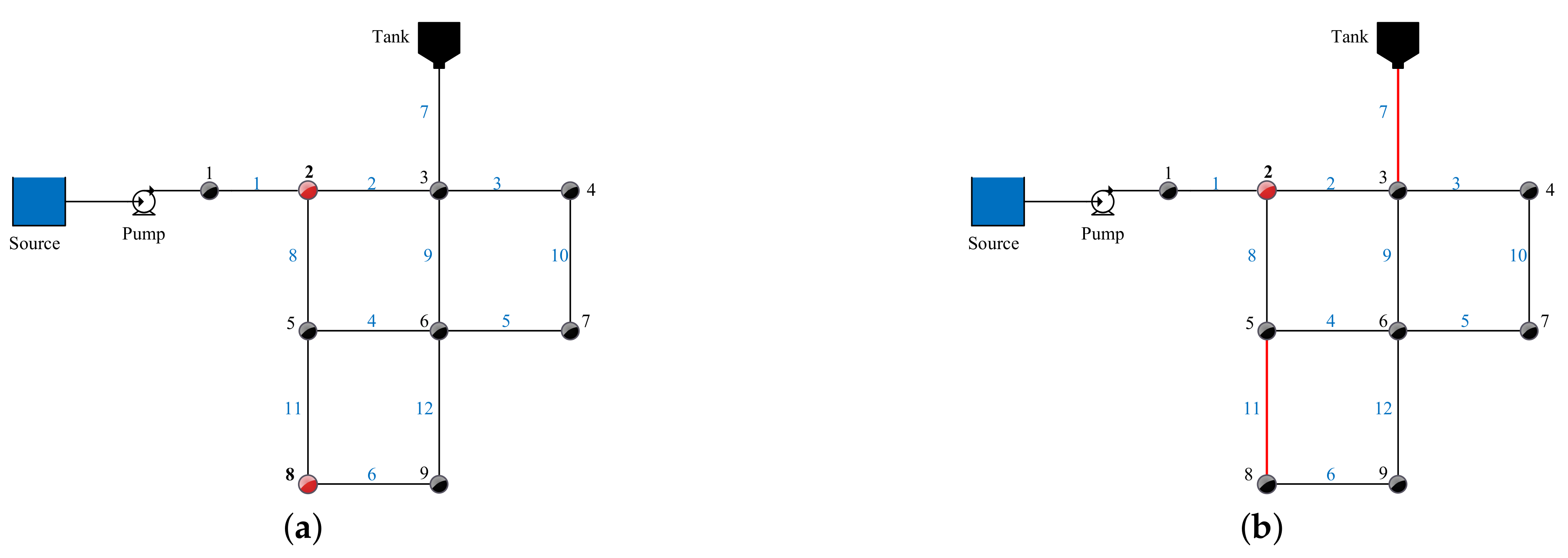 Water 09 00593 g003 Water 09 00593 g003
