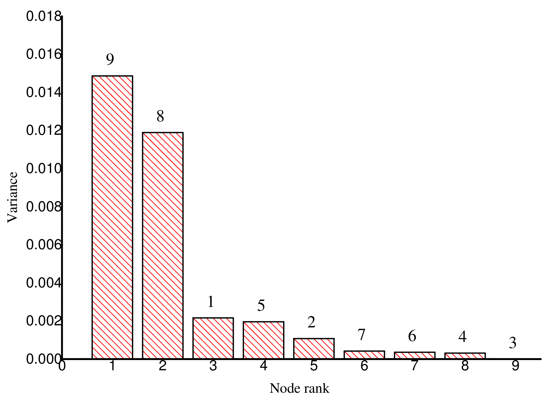 Water 09 00593 g004 Water 09 00593 g004