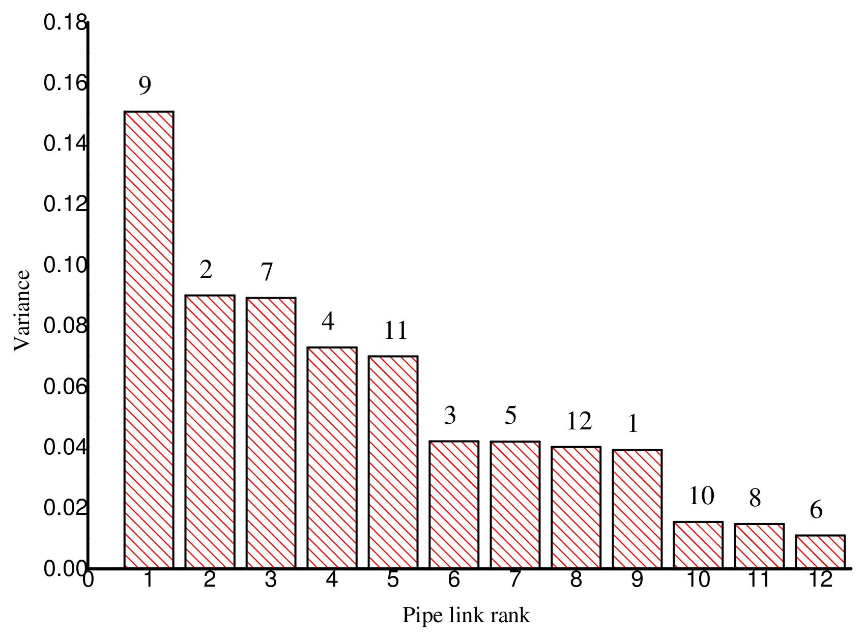 Water 09 00593 g008 Water 09 00593 g008