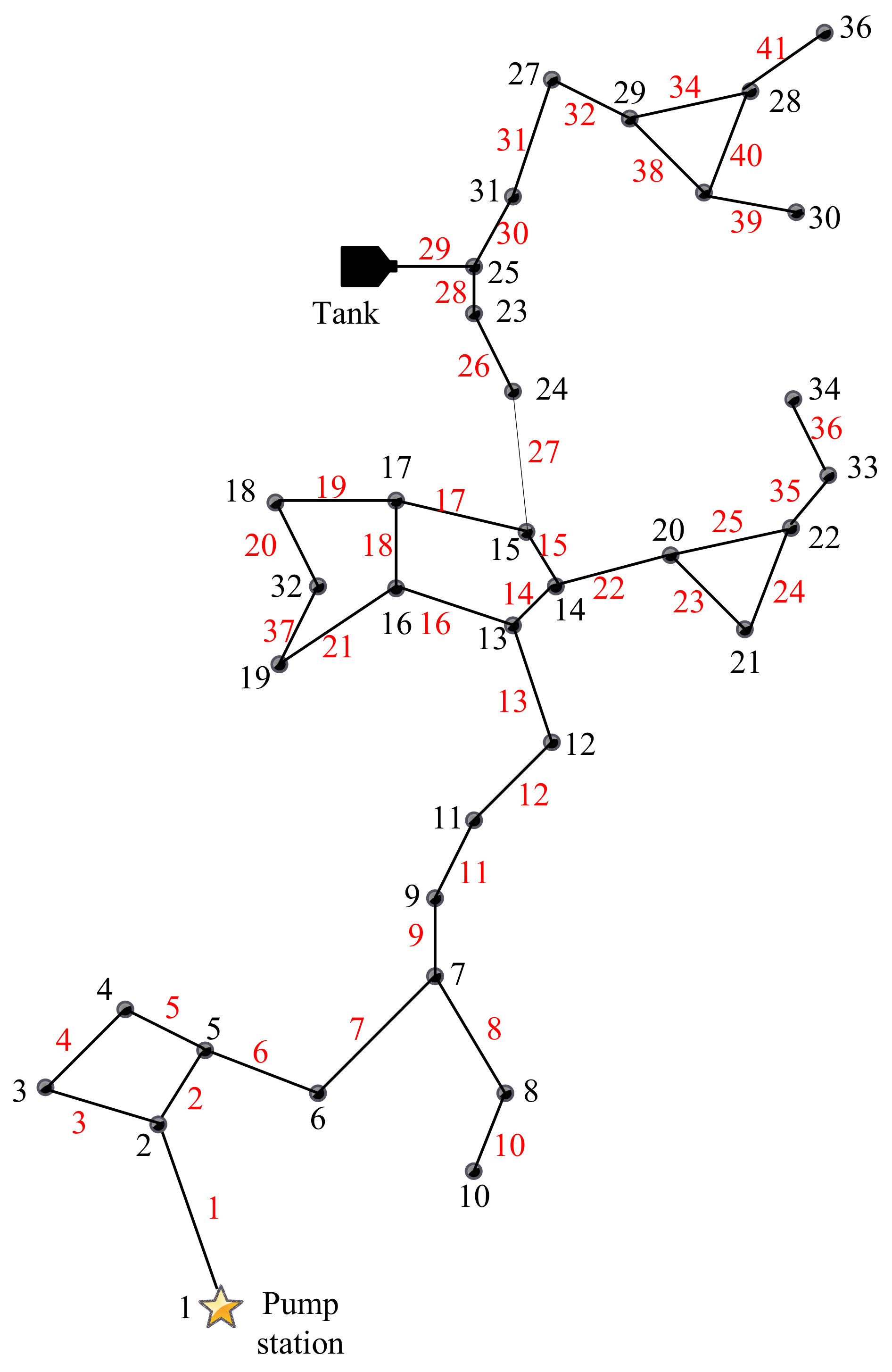 Water 09 00593 g012 Water 09 00593 g012