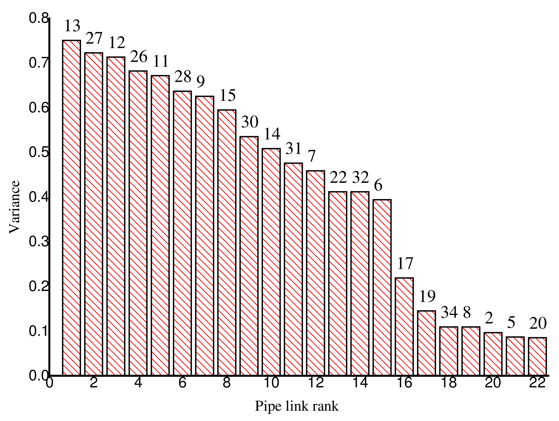 Water 09 00593 g014 Water 09 00593 g014