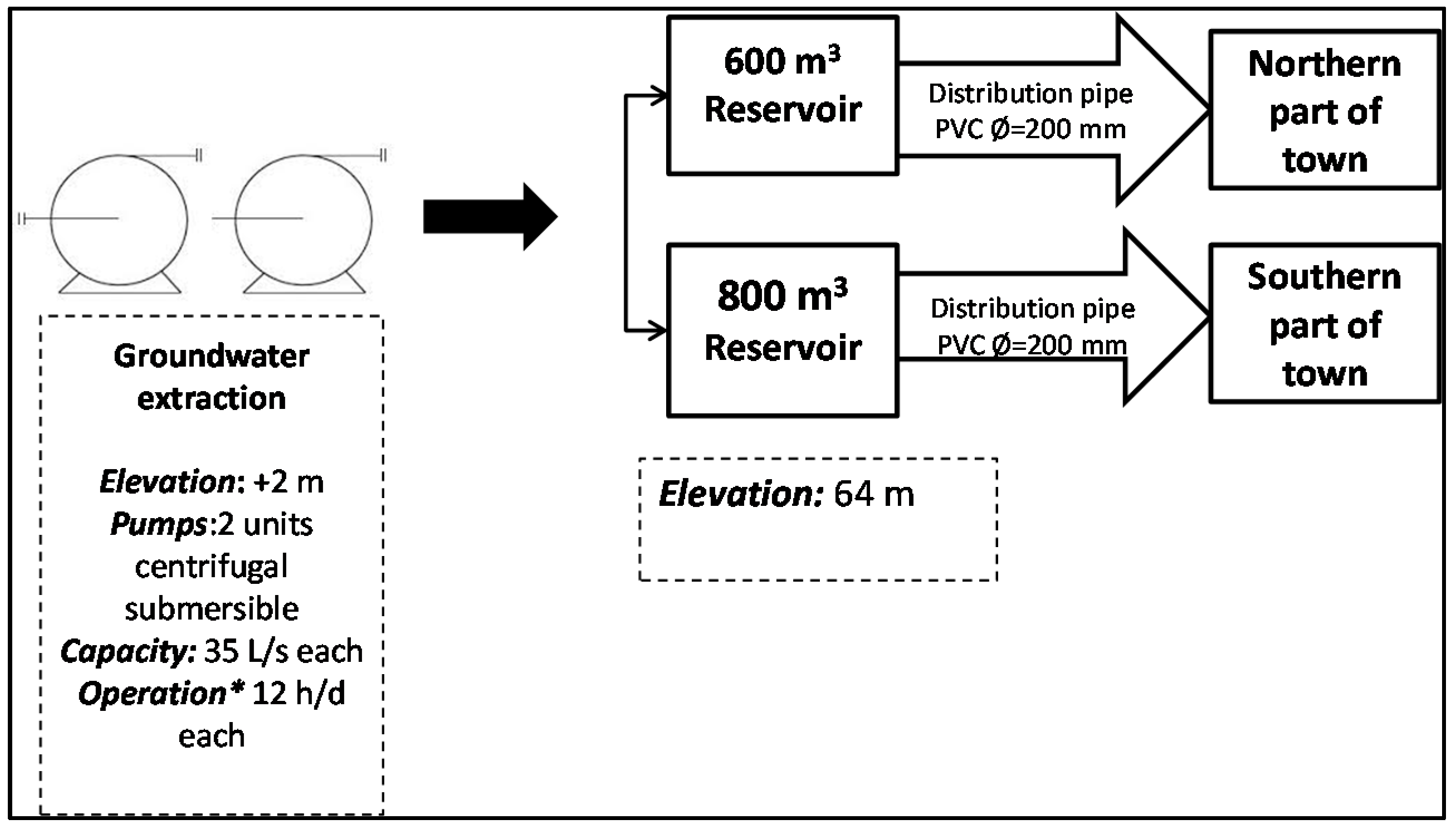 Water 09 00597 g002 Water 09 00597 g002