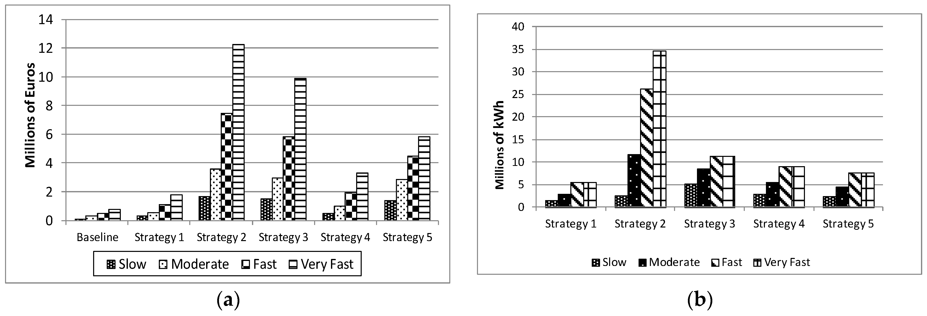 Water 09 00597 g007 Water 09 00597 g007