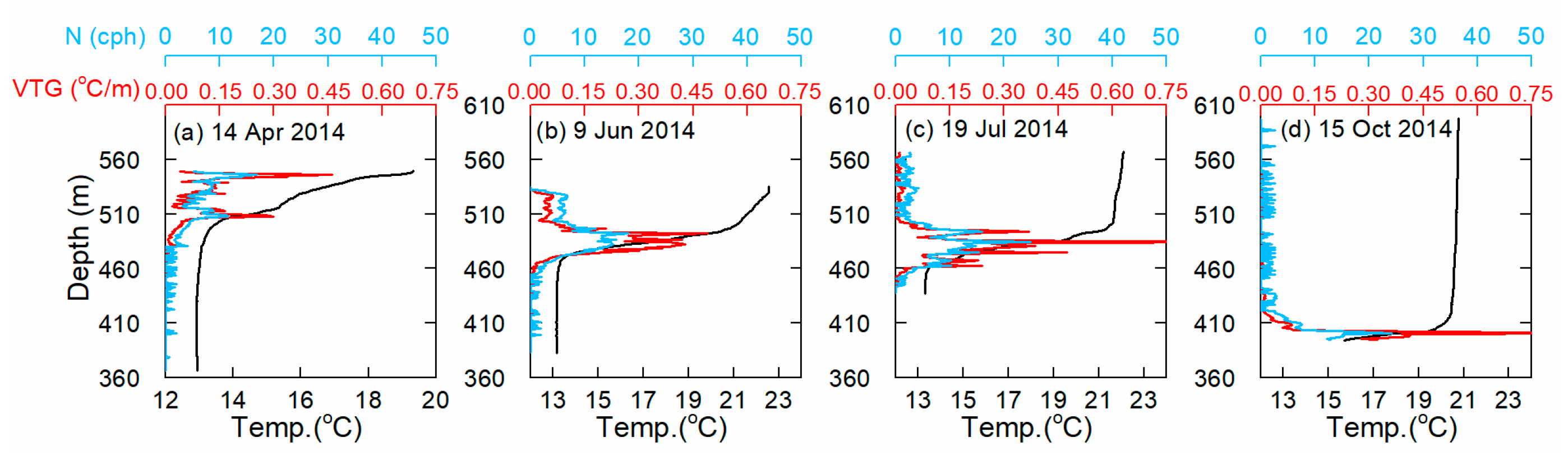 Water 09 00603 g009 Water 09 00603 g009