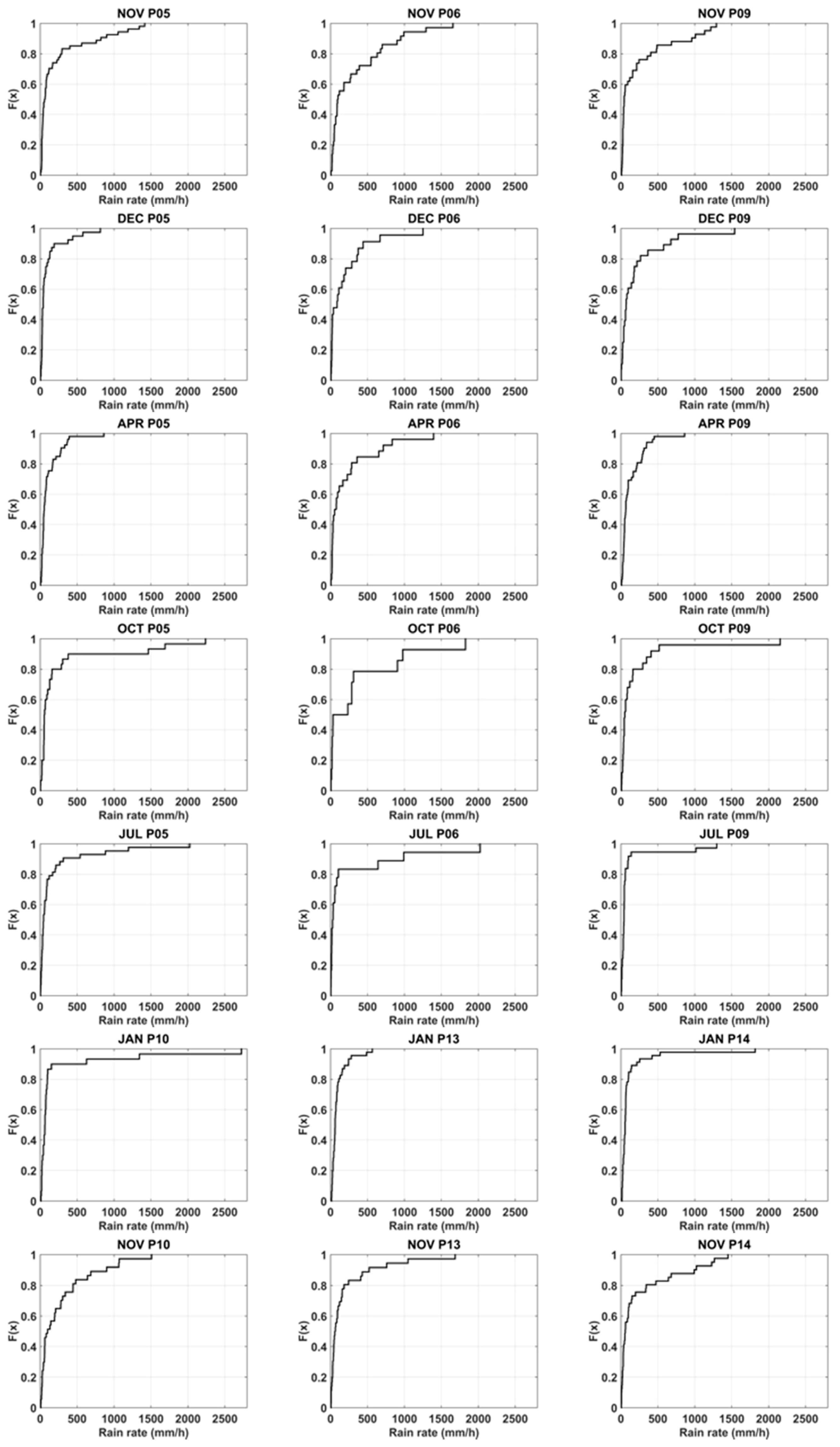 Water 09 00612 g005b