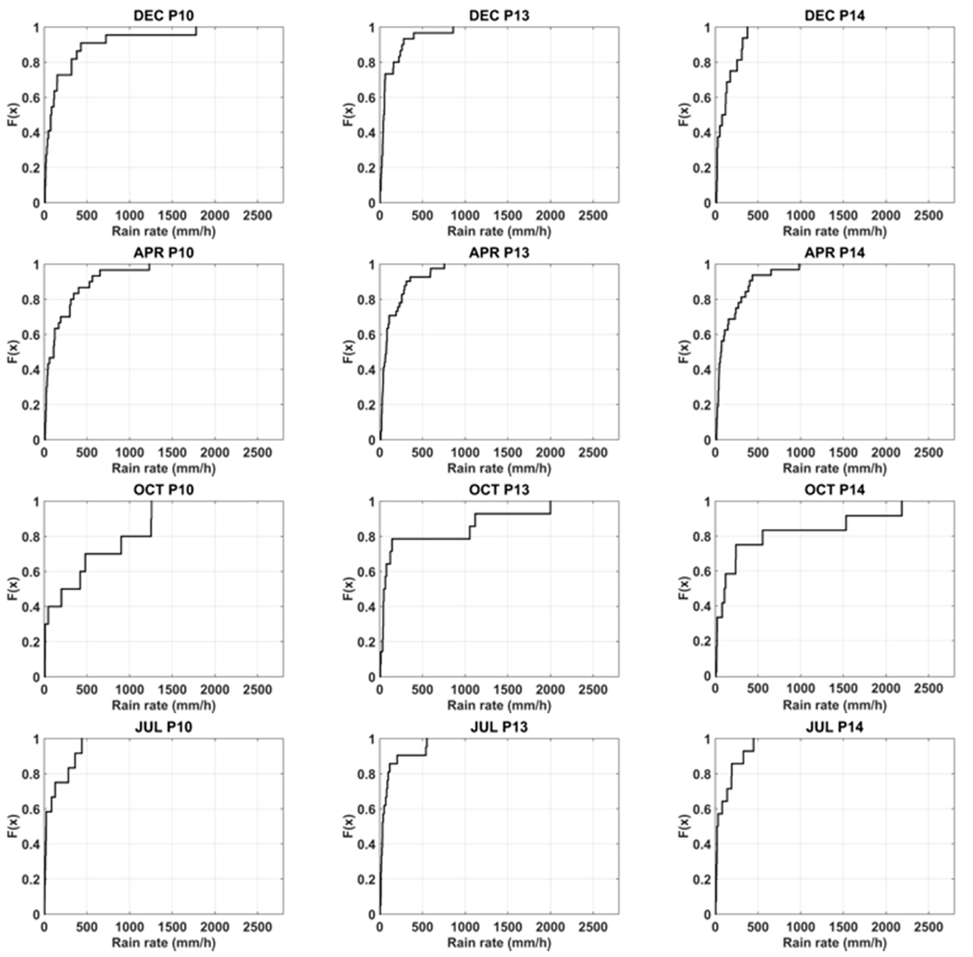 Water 09 00612 g005c