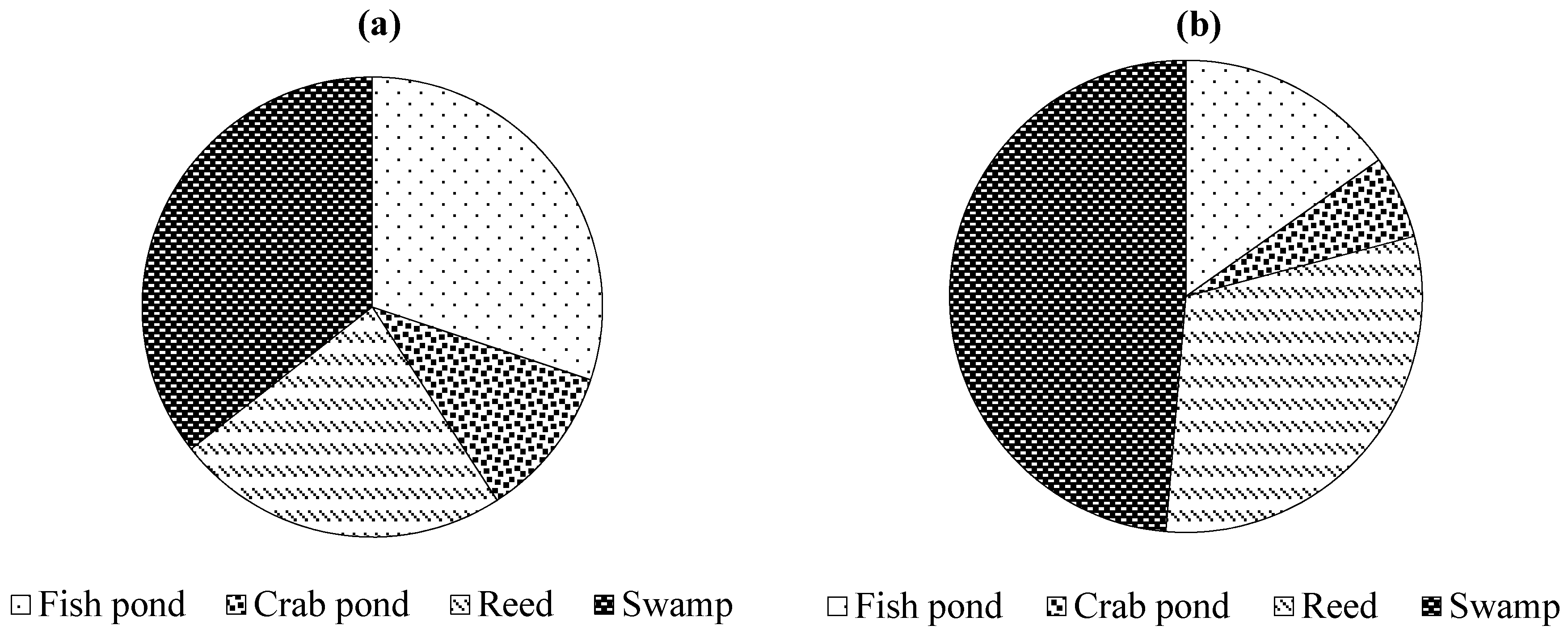 Water 09 00629 g003 550