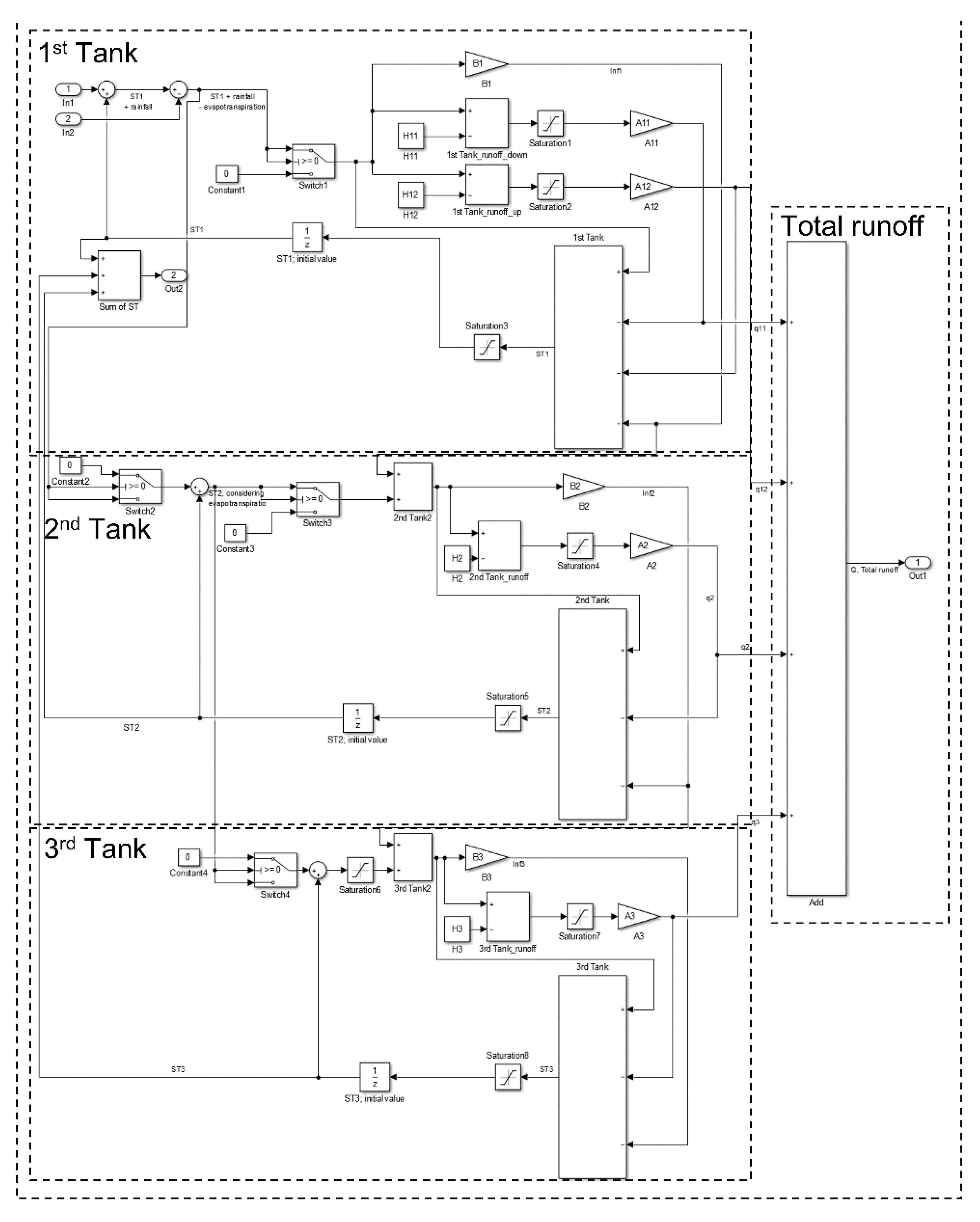 Water 09 00639 g005 Water 09 00639 g005