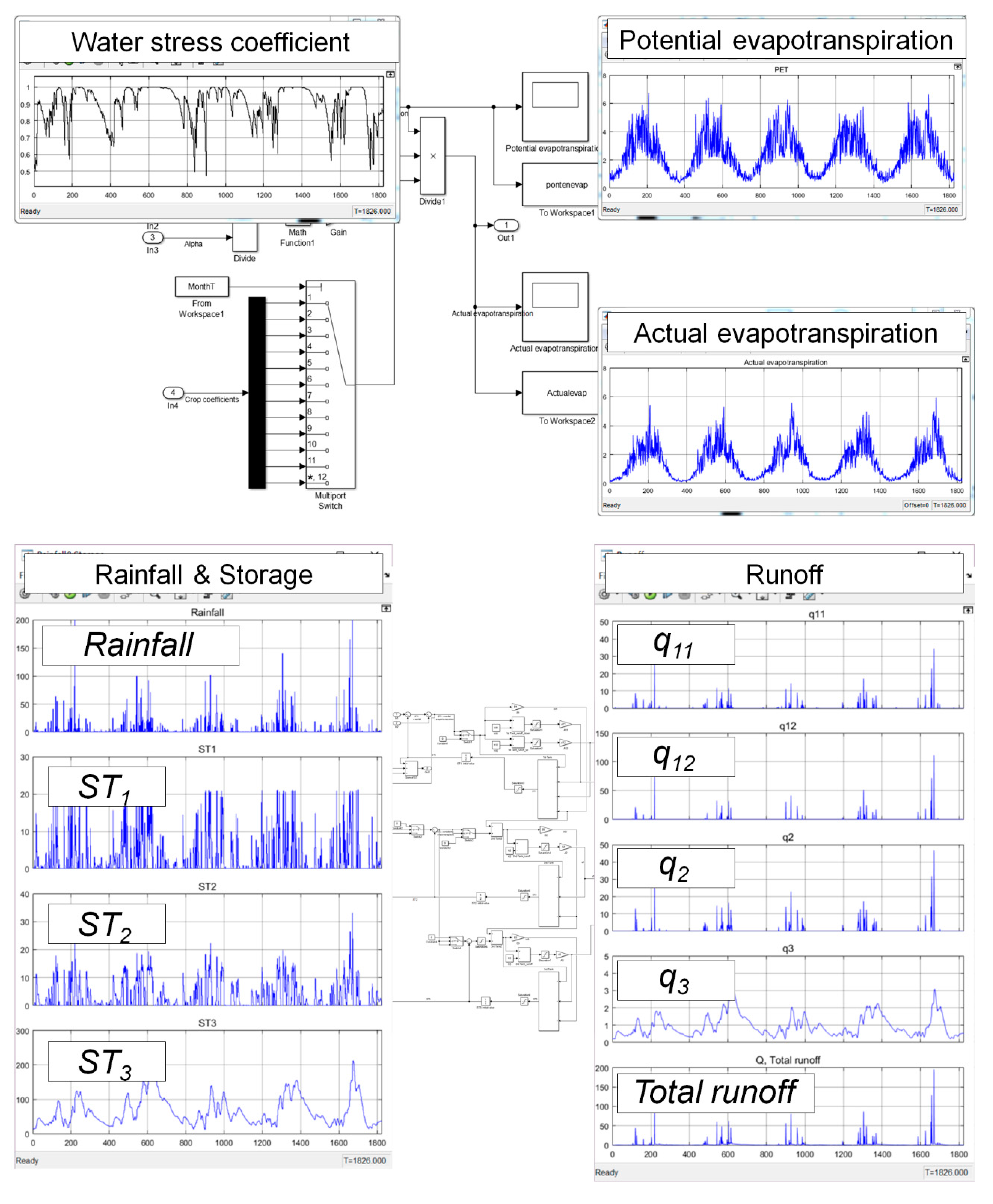 Water 09 00639 g007 Water 09 00639 g007