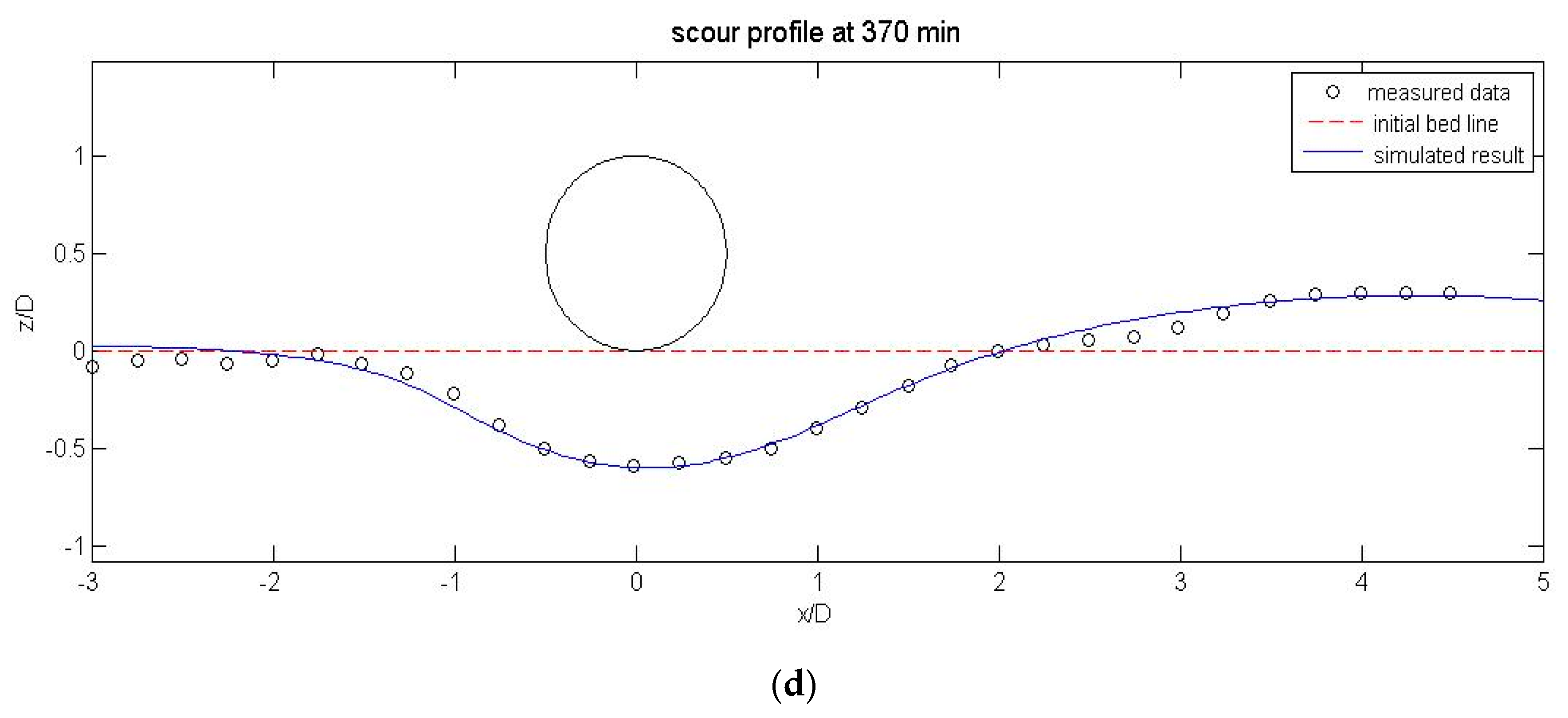 Water 09 00642 g009b