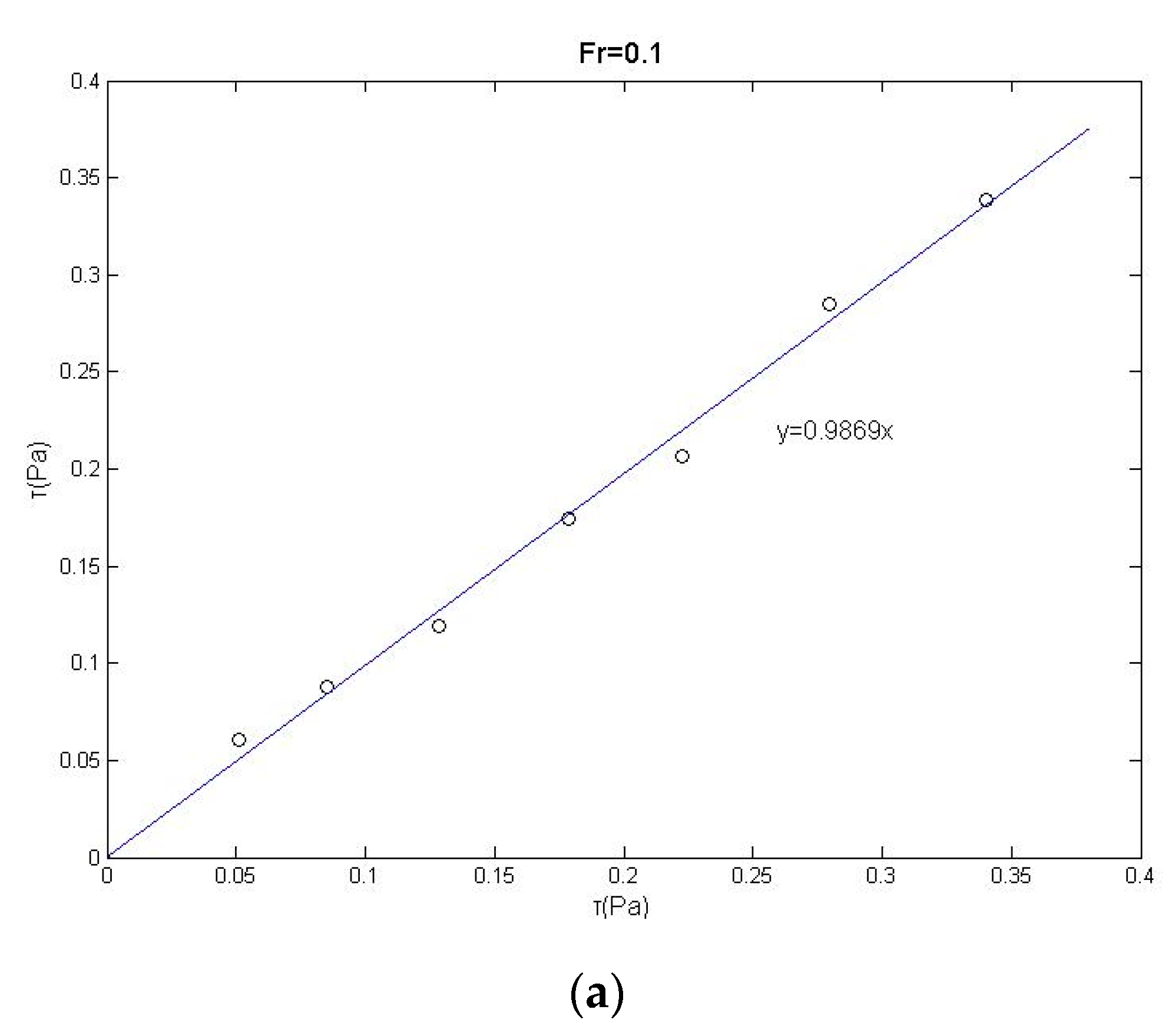 Water 09 00642 g011a