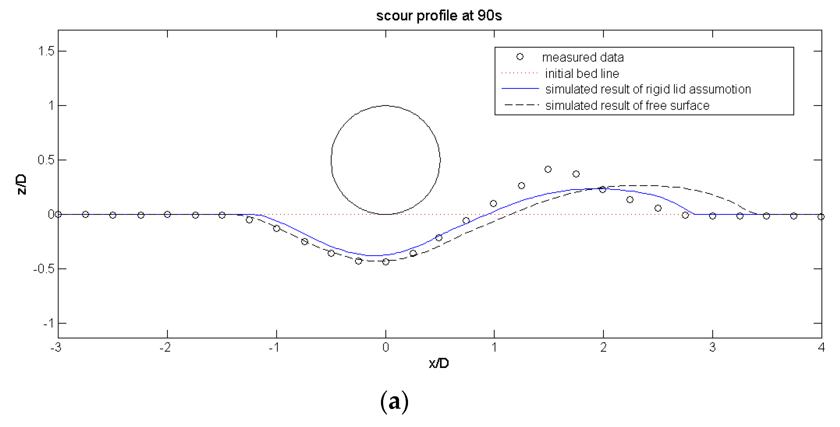 Water 09 00642 g017a