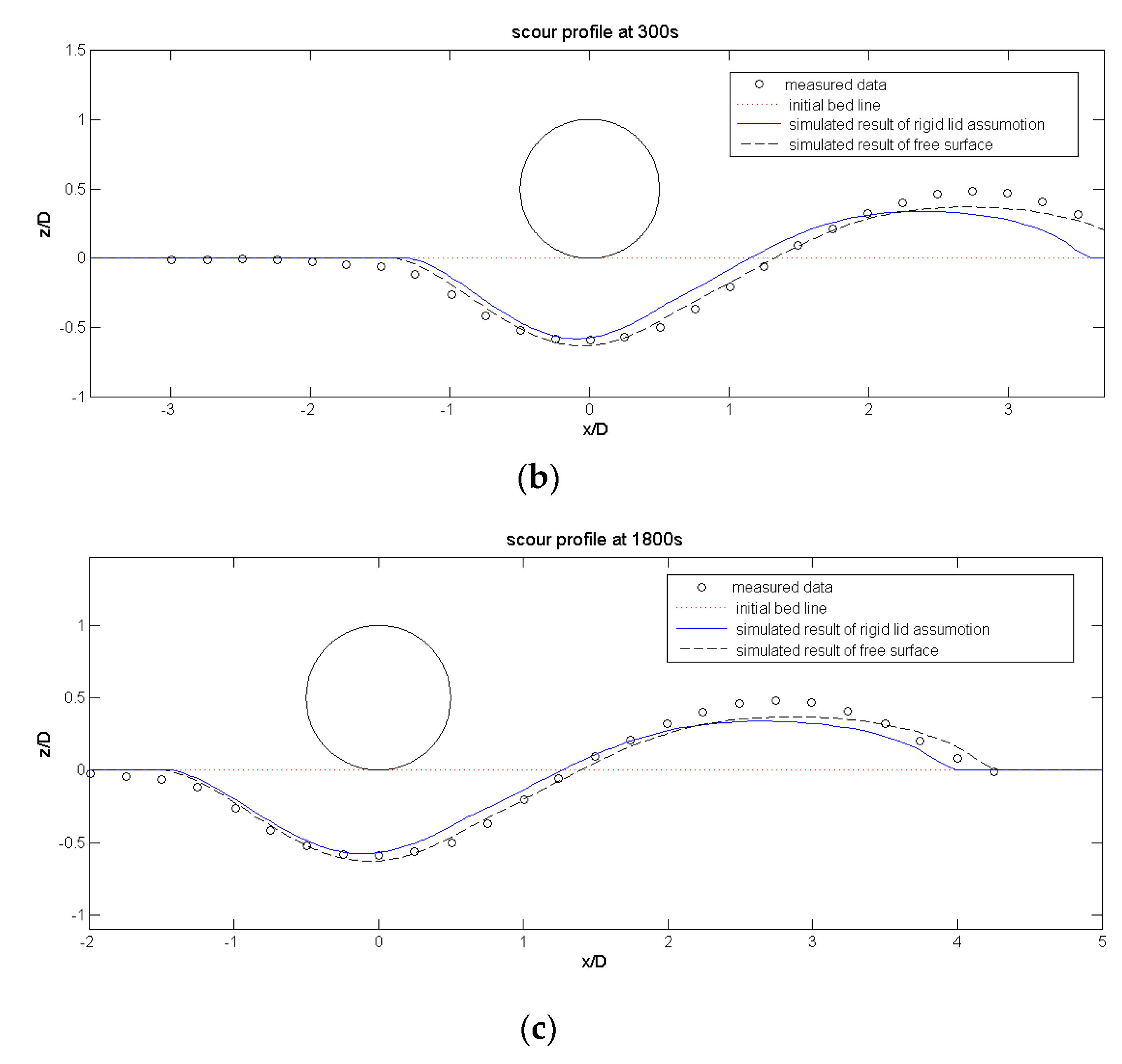 Water 09 00642 g017b