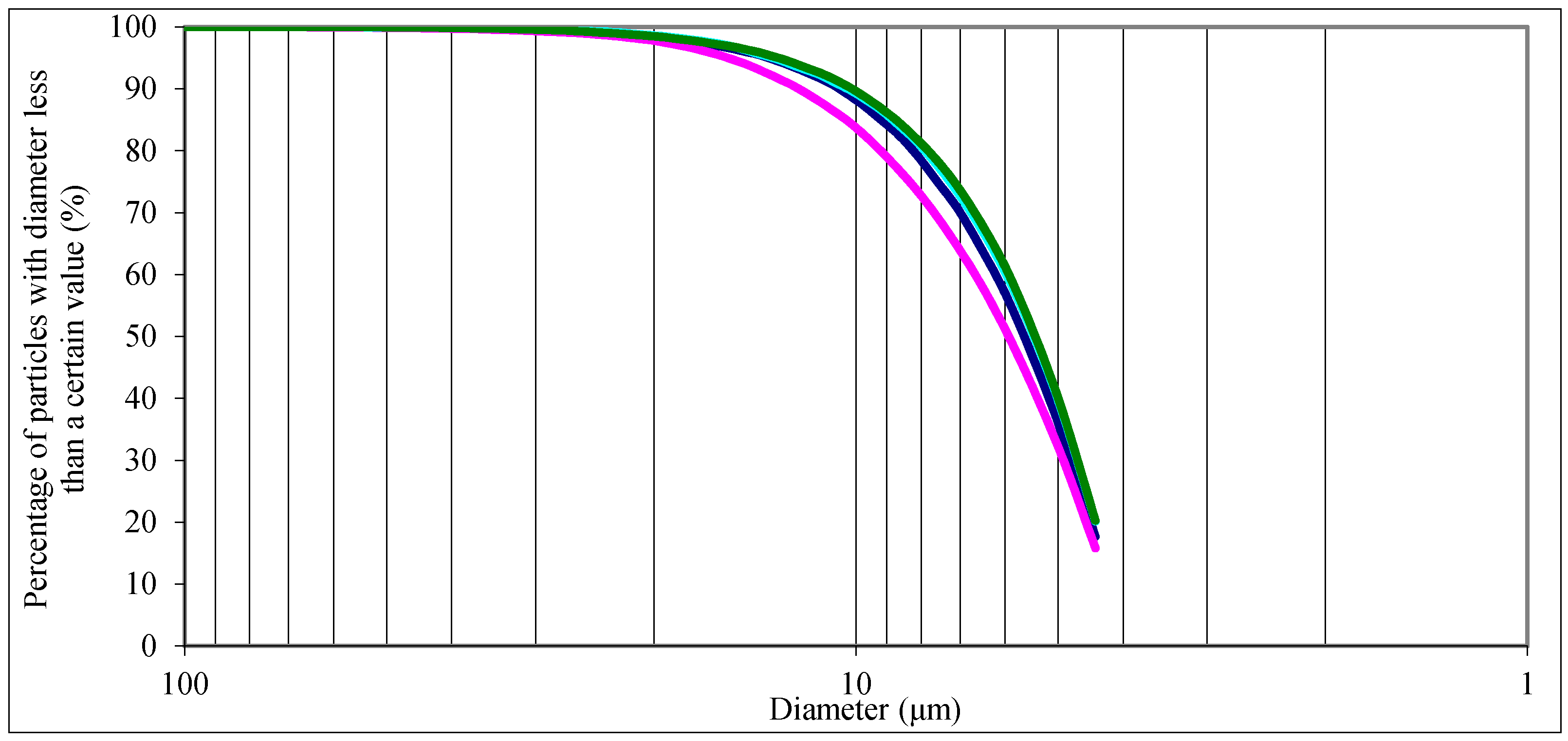 Water 09 00643 g013 550