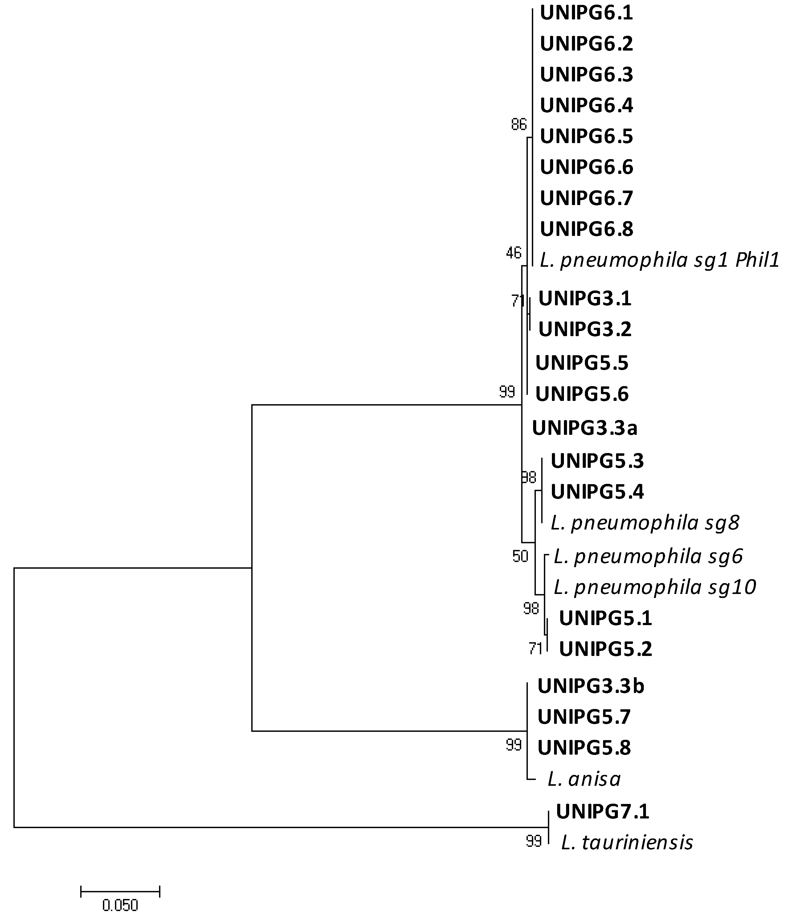 Water 09 00662 g004 550