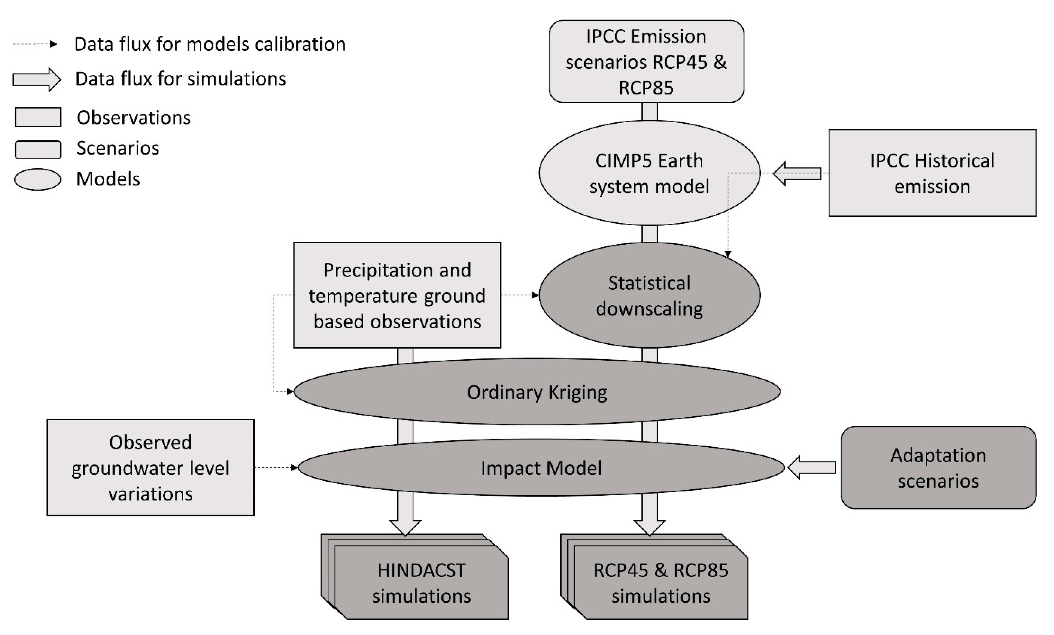 Water 09 00689 g001 Water 09 00689 g001
