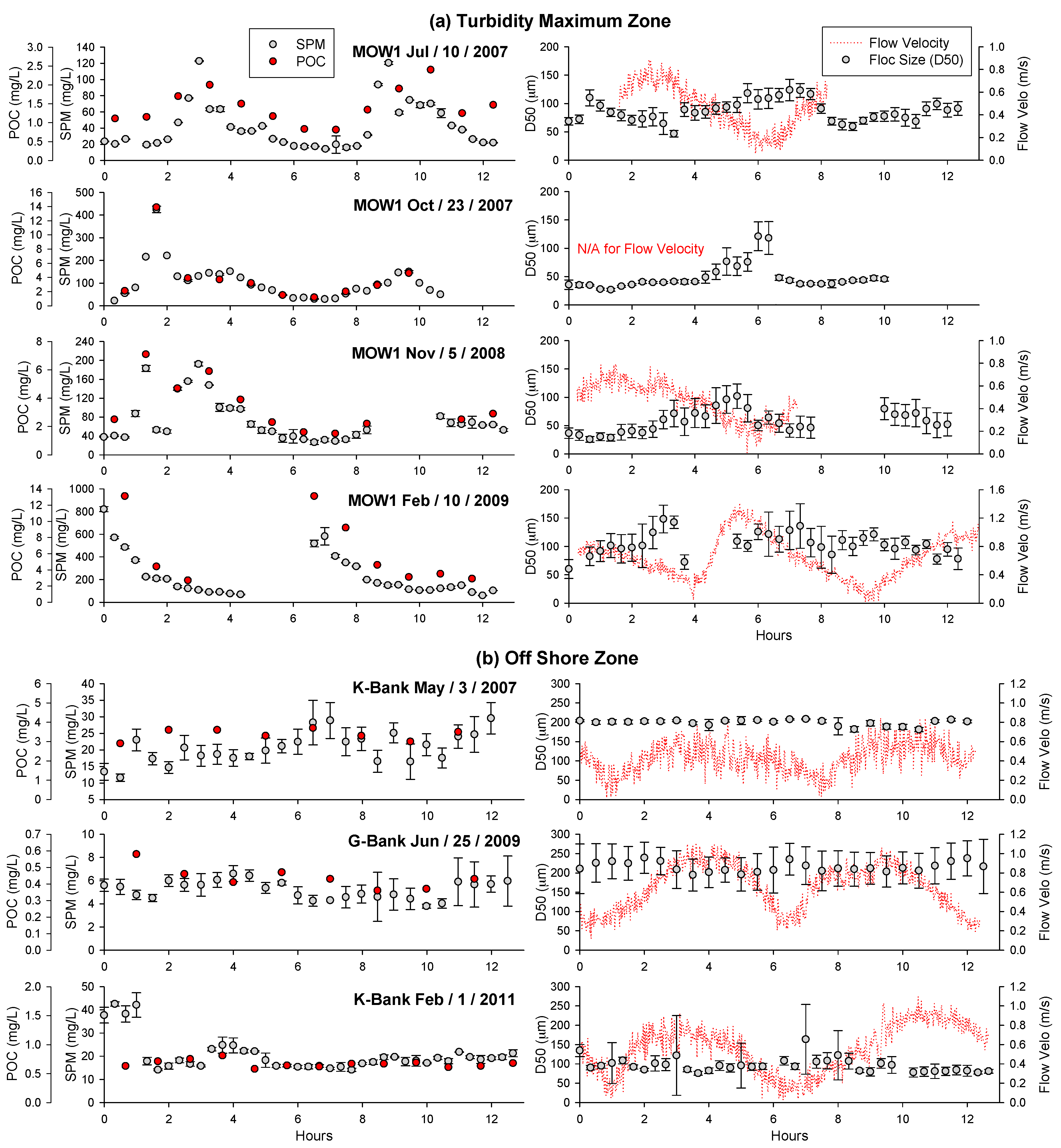 Water 09 00694 g004 Water 09 00694 g004